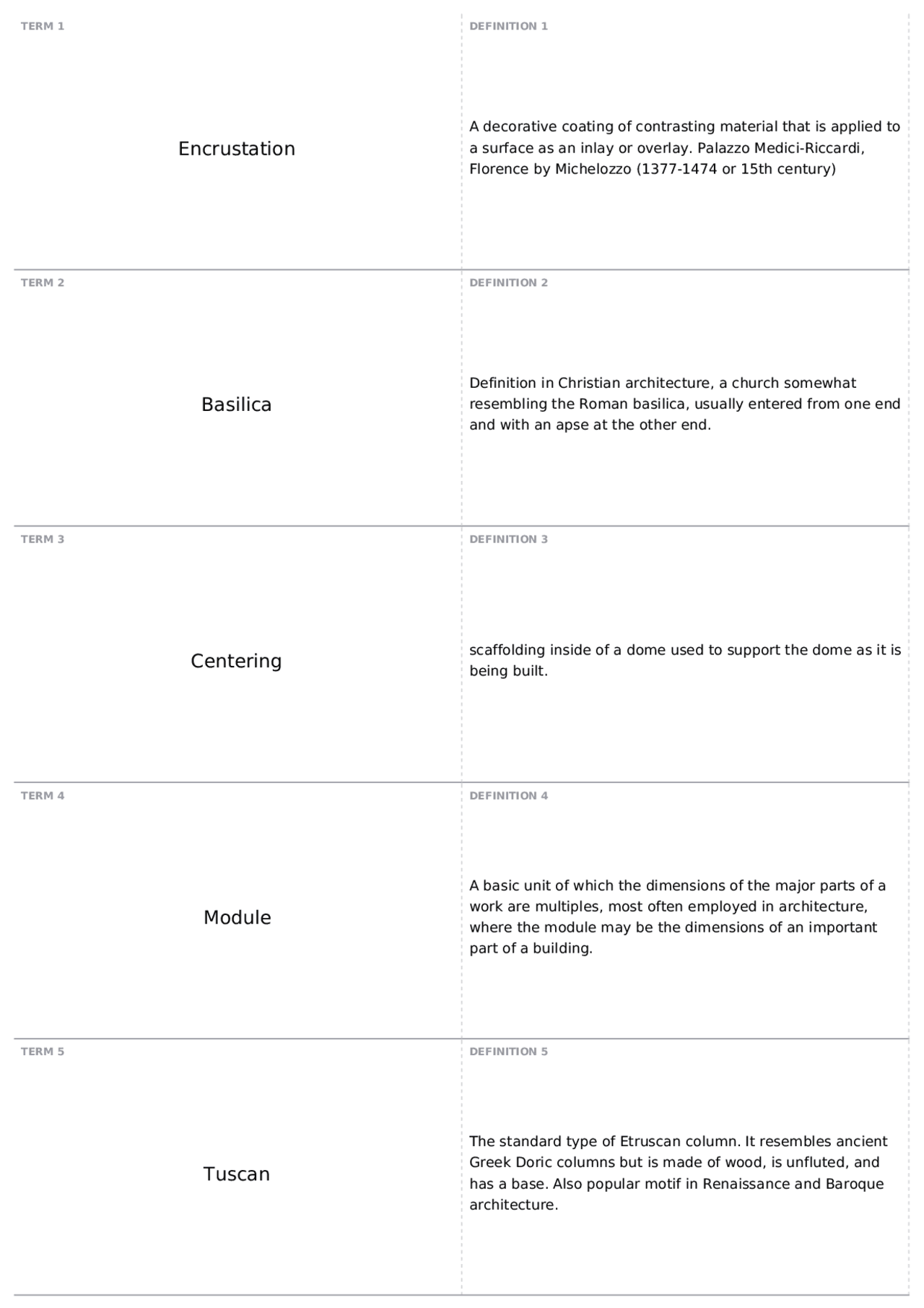 Exam 1 | AR_H_A 1120 - Renaissance through Modern Art - Docsity