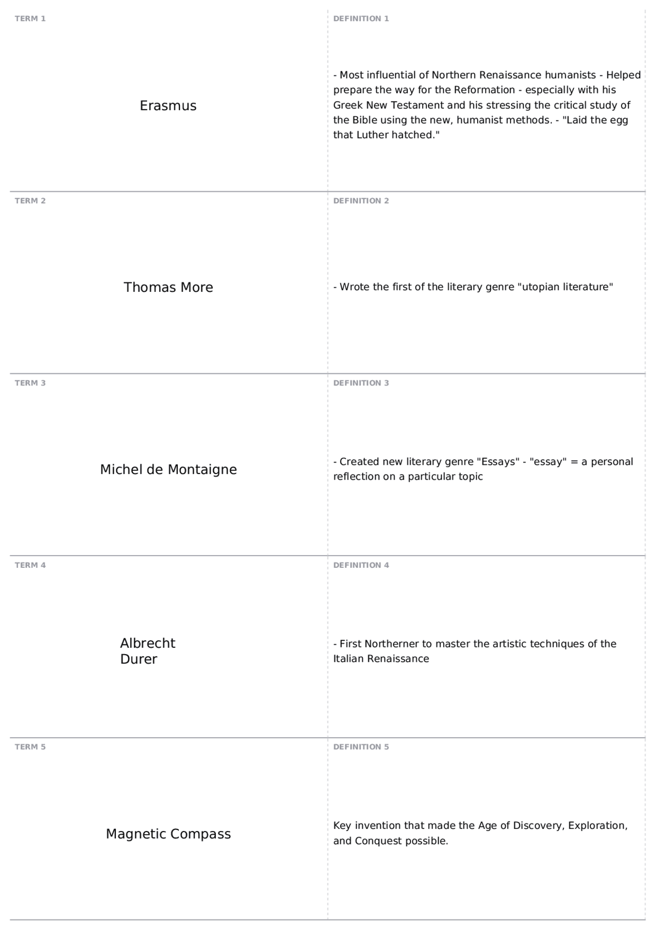 HY 102 Midterm | HY 102 - WESTERN CIVILIZATION II - Docsity