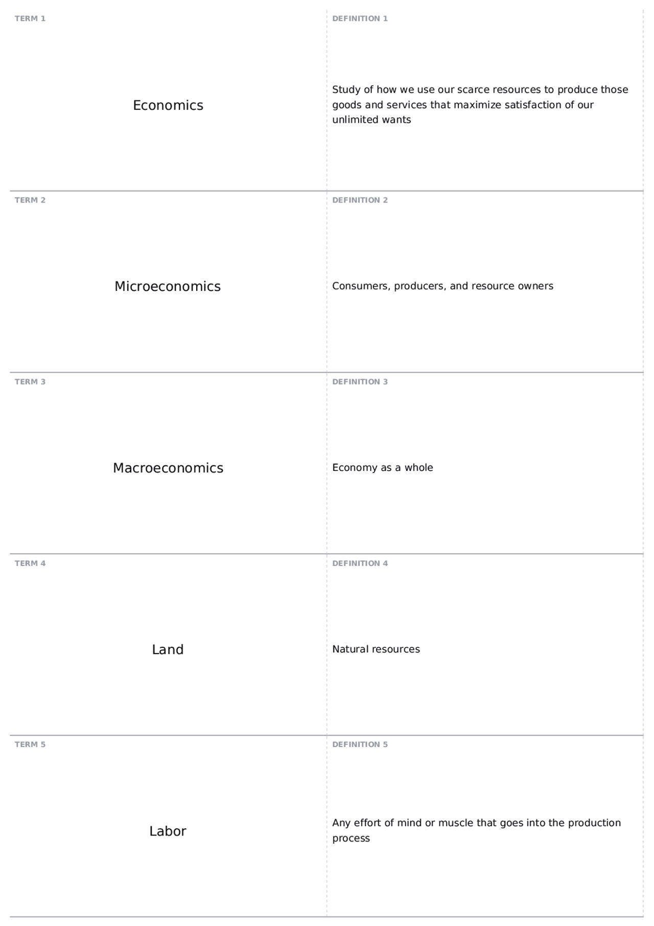 Exam 1 | ECON 204 - PRINCIPLES OF MACROECONOMICS - Docsity