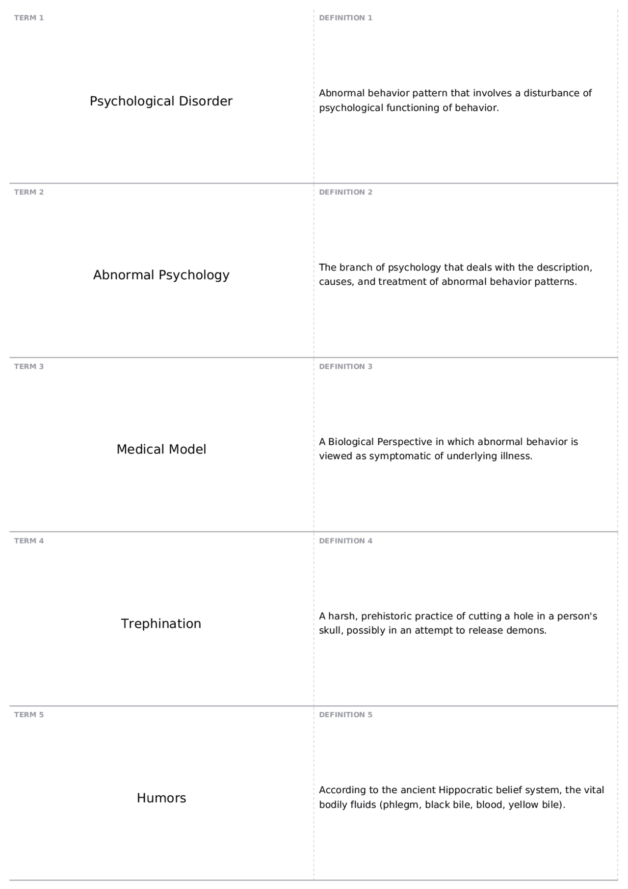 CHAPTER ONE | PSY 35000 - Abnormal Psychology - Docsity