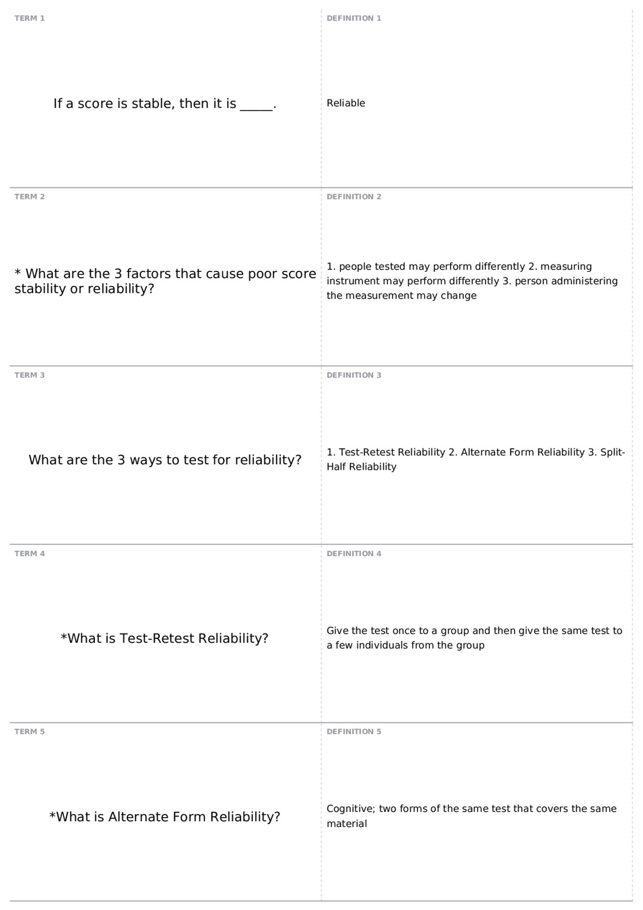 Term 1: Reliability and Validity in Assessments | Quizzes Kinesiology ...