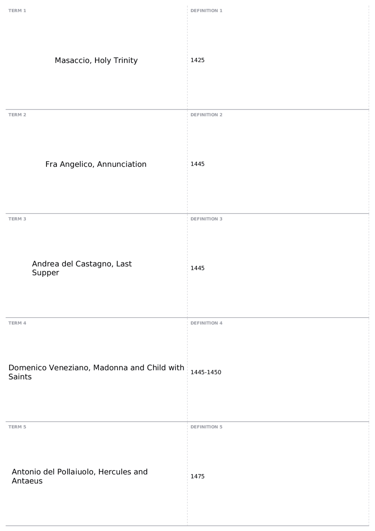 Final Exam | ARTH 102 - History of Art II: High Renaissance to Modern ...