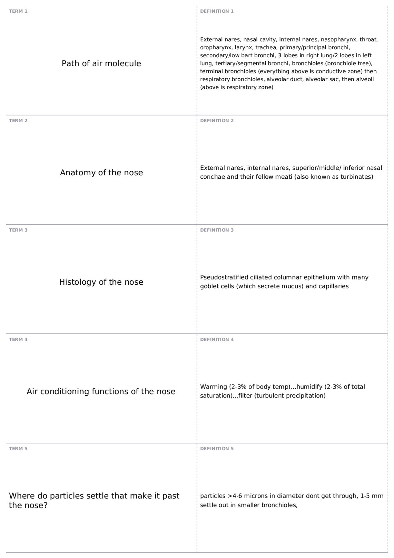 EXAM 3 Respiratory and Digestive | BIOL 228 - Human Anatomy and ...