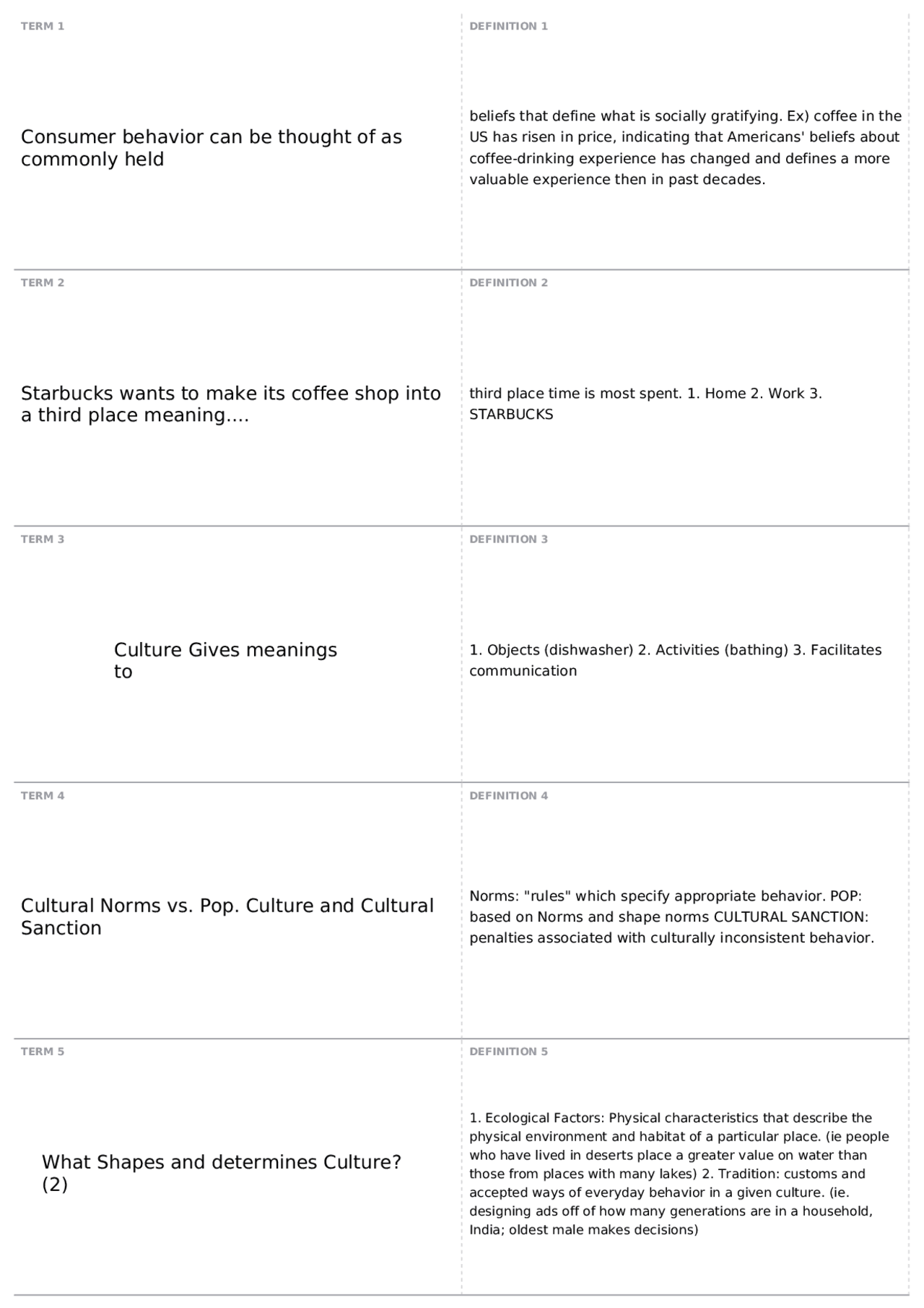 Test 2 Ch. 8 | MAR 3503 - CONSUMER BEHAVIOR - Docsity
