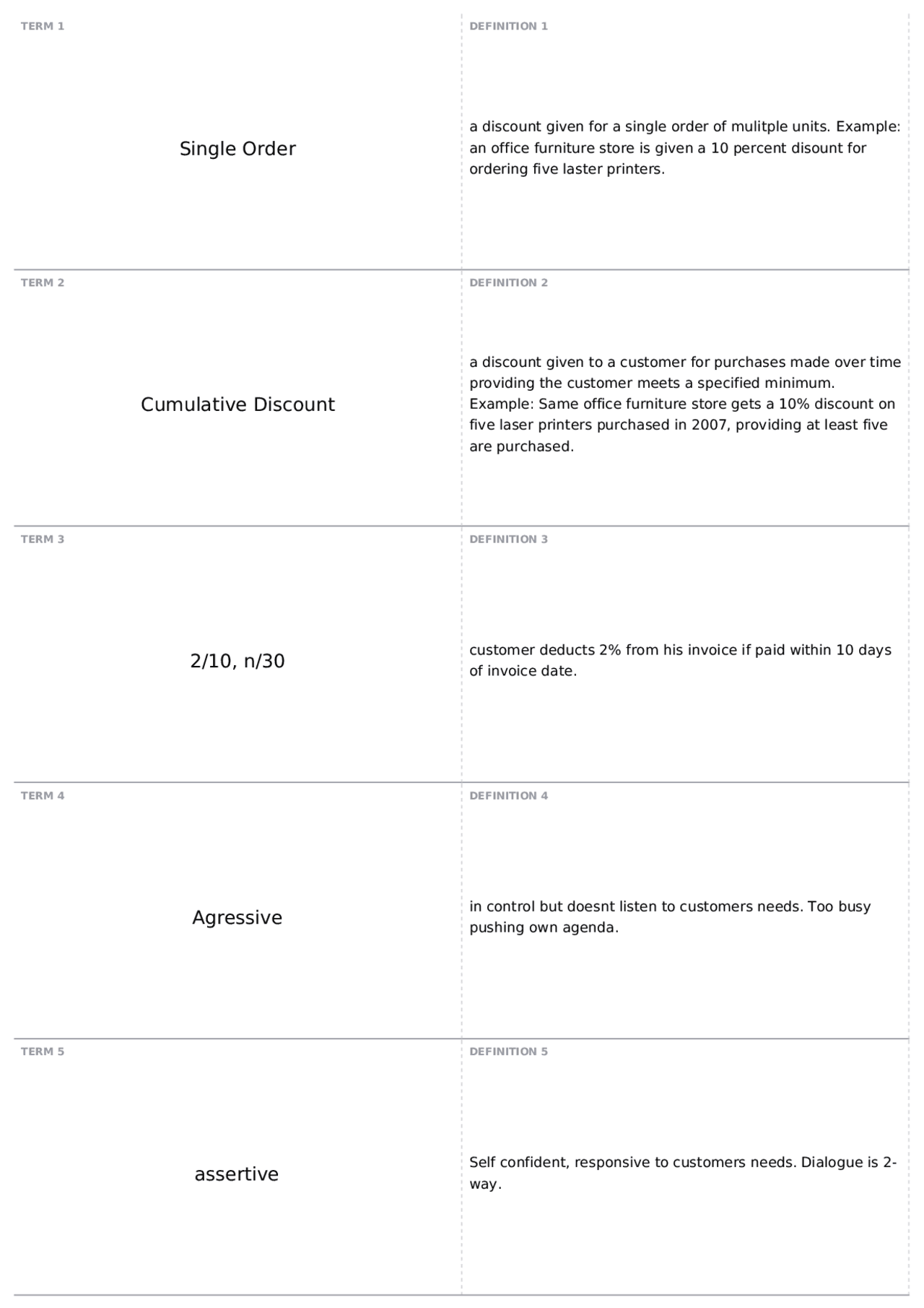 Exam 2 Part Iii Mktg 3600 Professional Selling Docsity