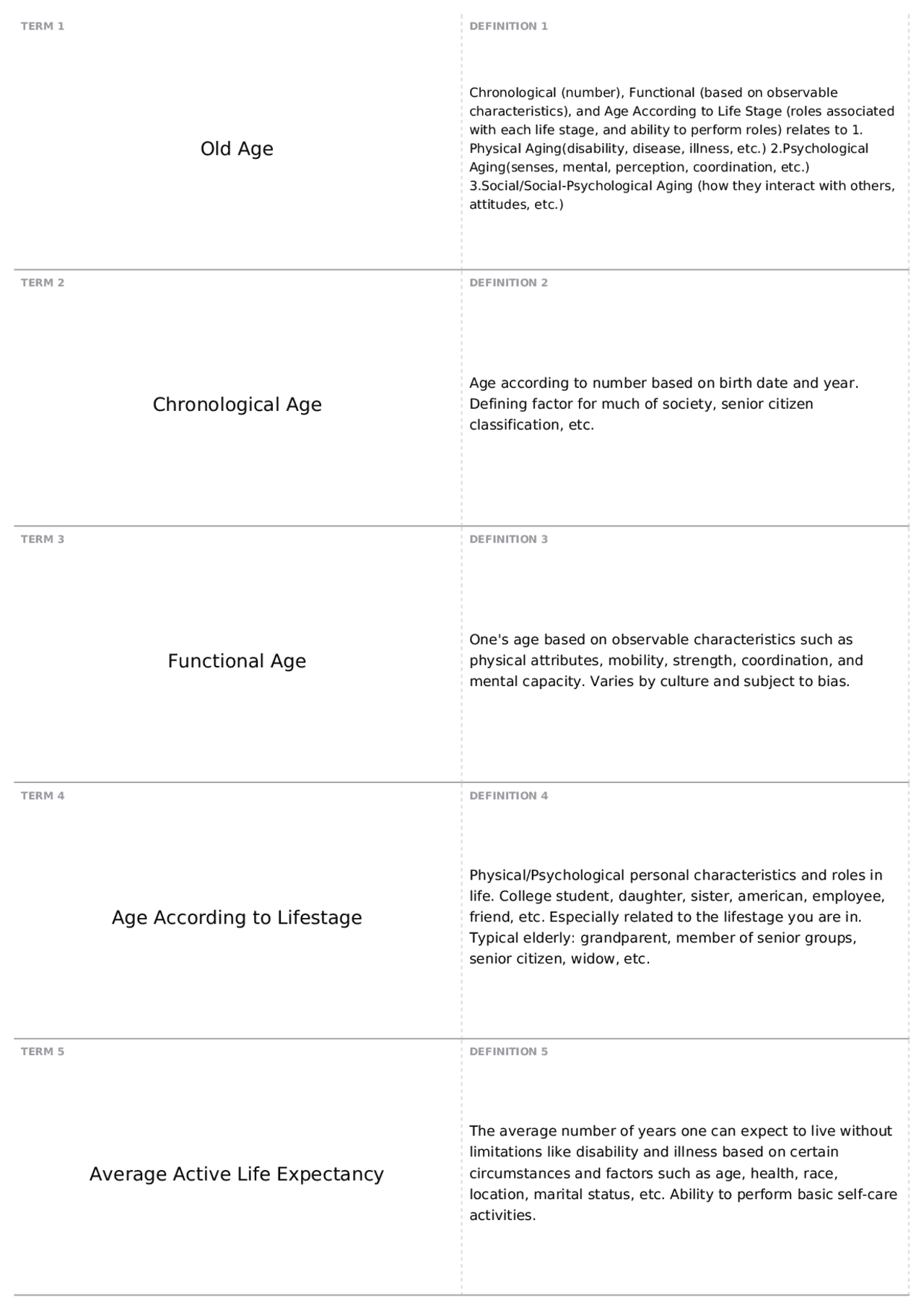 Midterm | AGER 2250 - Images of Aging in Film and Literature - Docsity