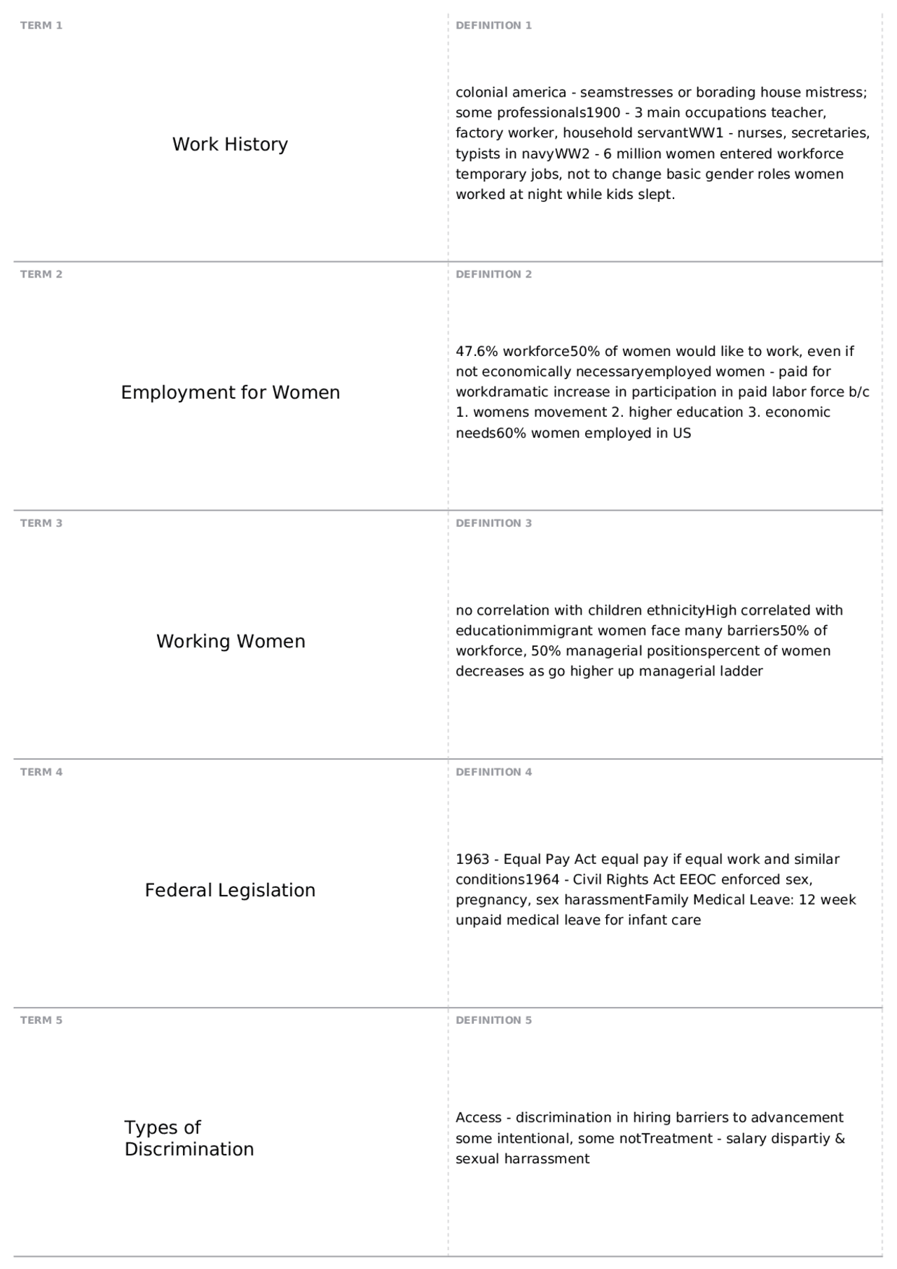 exam 3 | PSYC 300 - PSYCHOLOGY OF WOMEN | Quizzes Gender Psychology ...