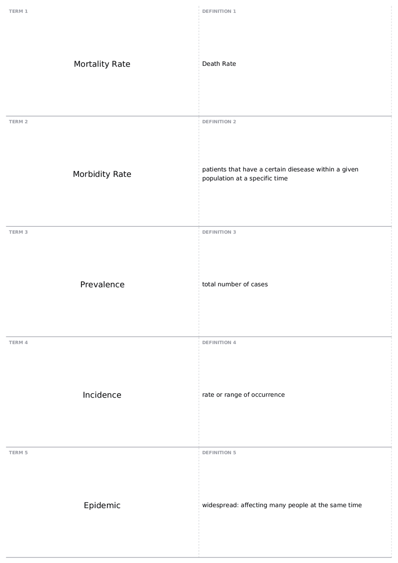 Health Test 3 Flashcards HLTH 1530 Health and Wellness Docsity