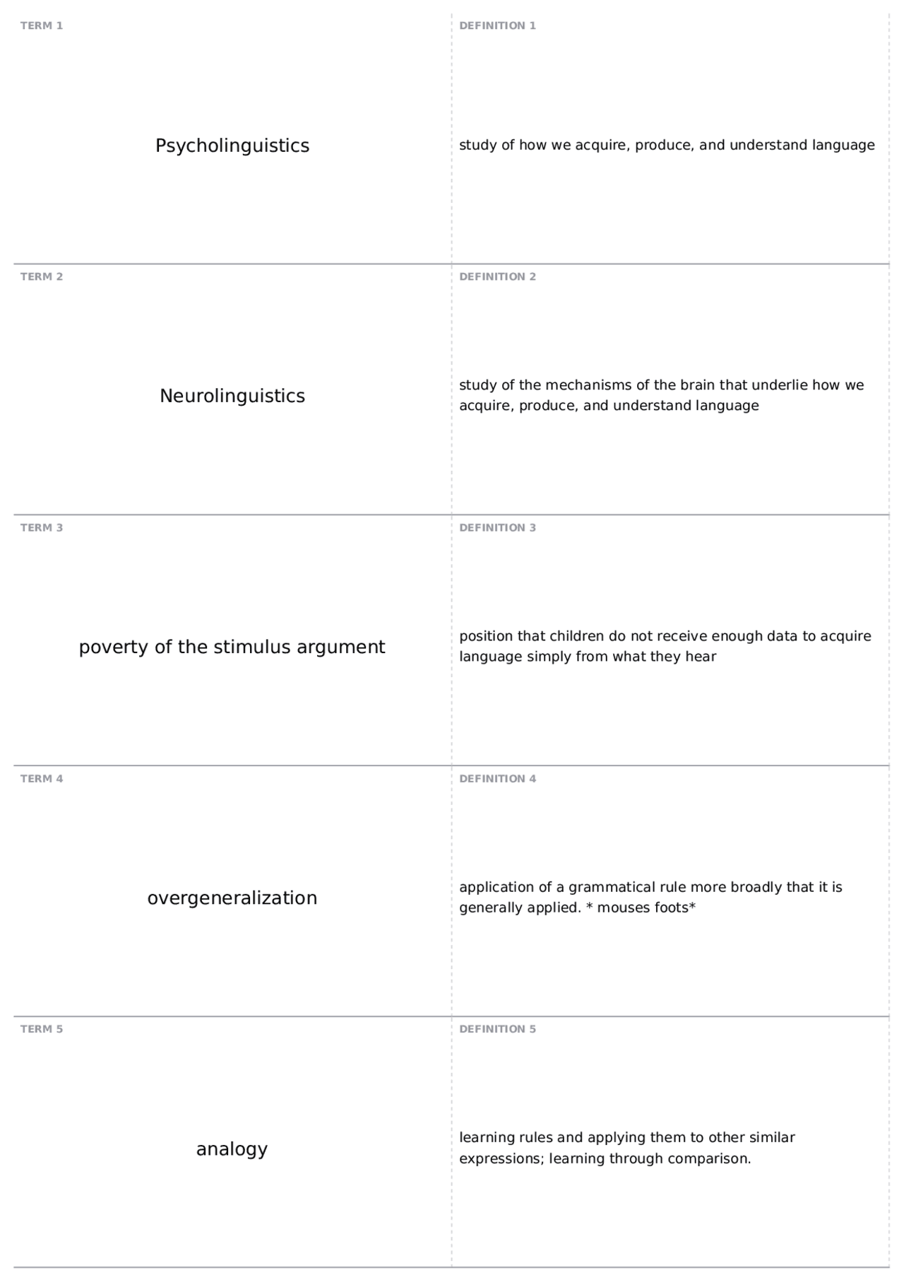 Ch2 Ling 270 Nature Of Language Docsity