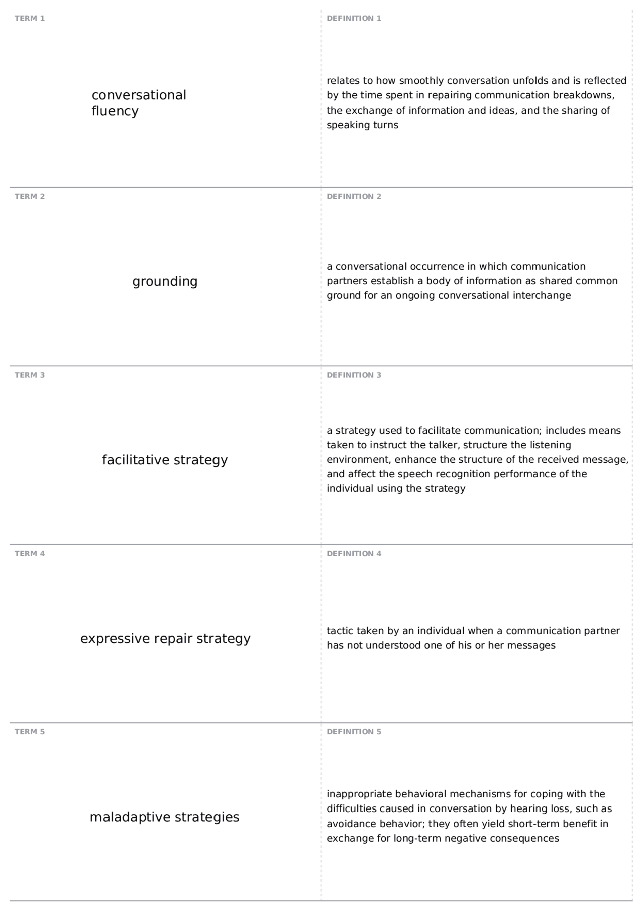conversational speech definition