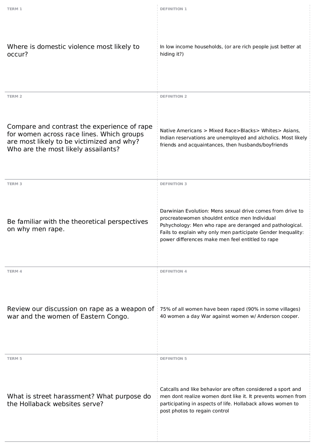 Exam 3 Flash Cards | SOC 216 - Sex and Gender - Docsity
