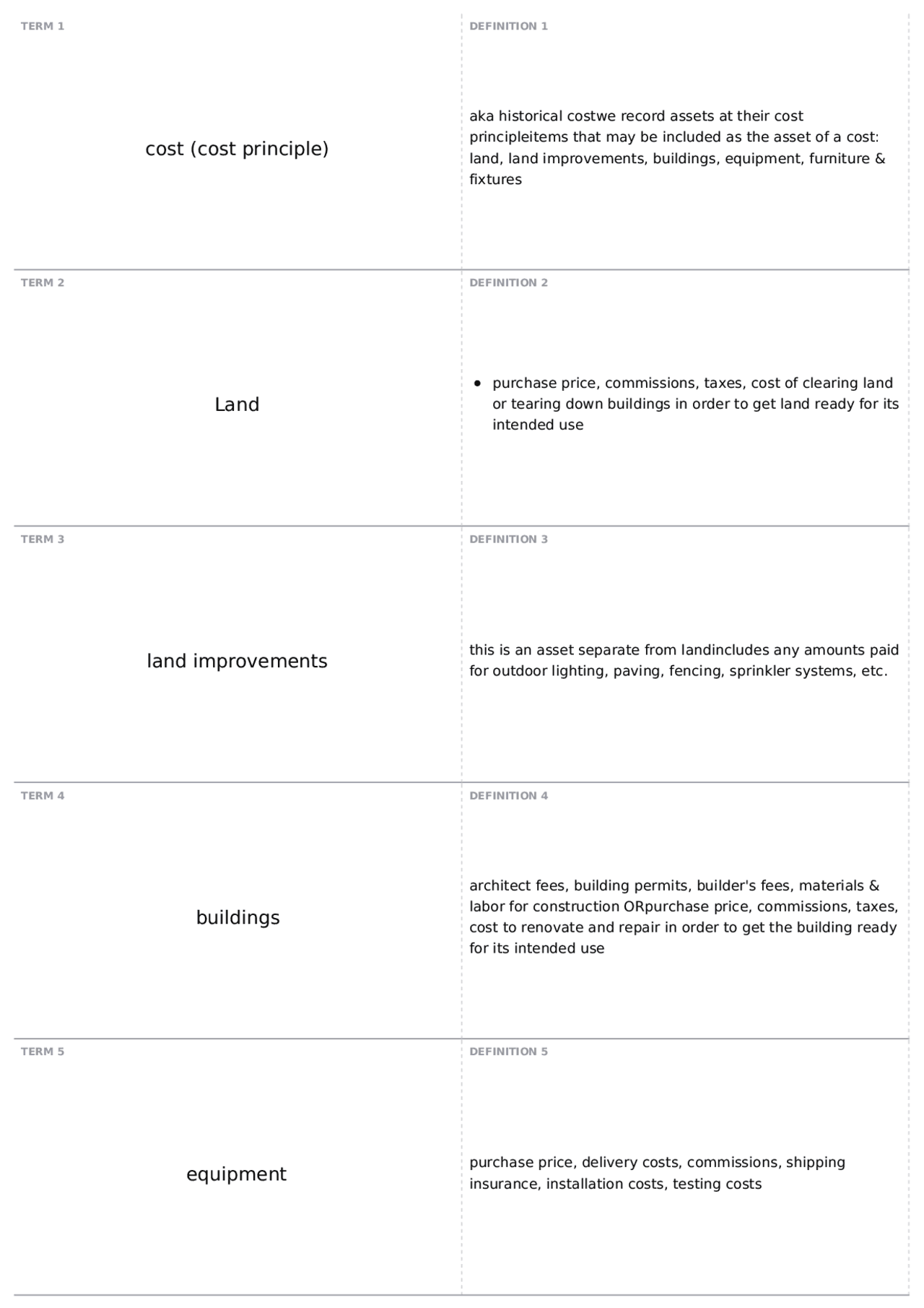 Chapter 9 review for final | ACTG 3000 - Survey of Accounting for ...