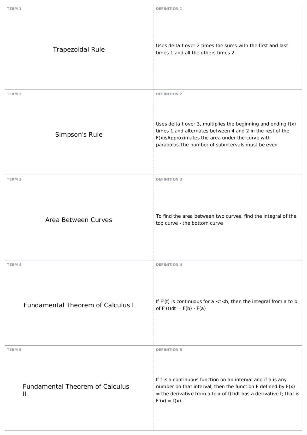 Final Exam | MATH 2015 - Calculus With Trig II - Docsity