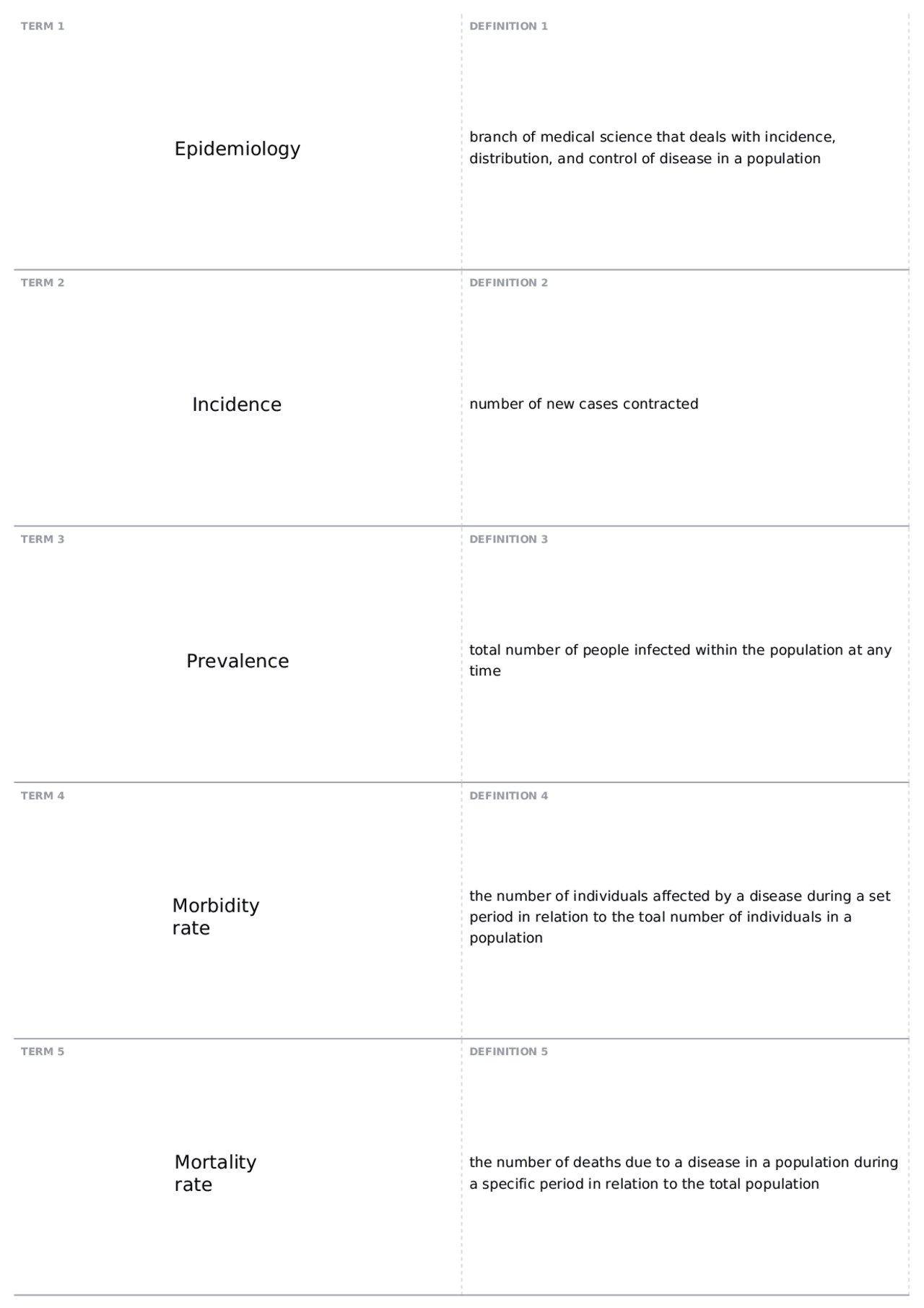 BIO308Chapter15 BIO 308 GENERAL MICROBIOLOGY Docsity