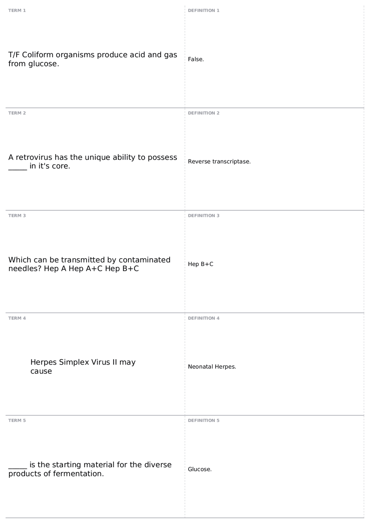 Final Exam Study Guide, part 1 | BIOL 207 - GEN MICROBIOLOGY | Quizzes ...