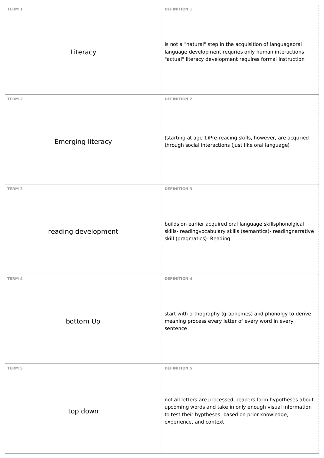oral cognitive stage