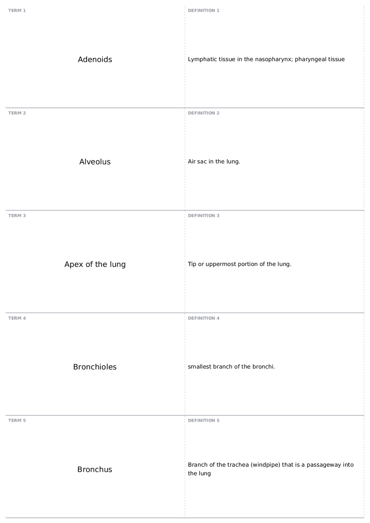Module 12 HSC 3537 Medical Terminology Docsity