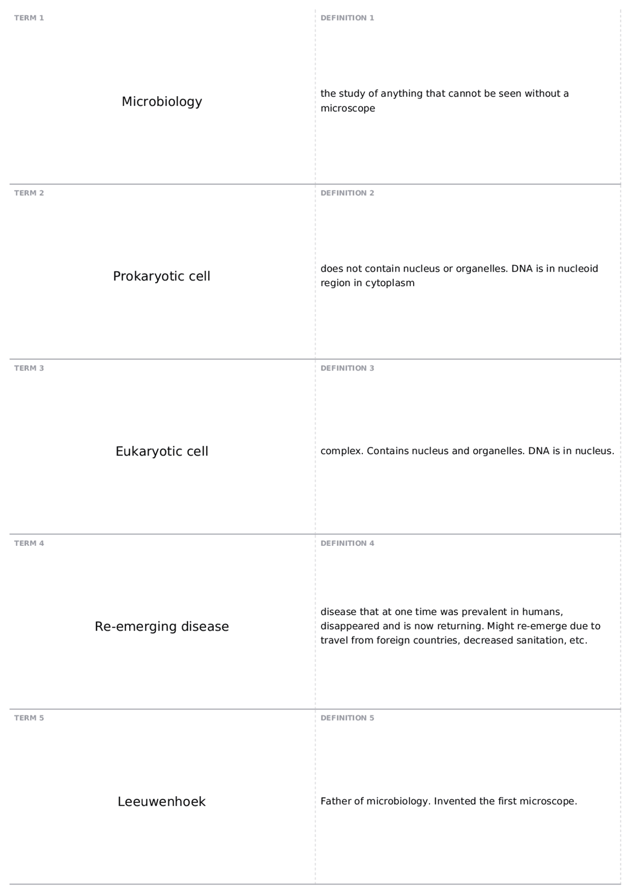 Test 1 BIOL 1259 Bacteriology Docsity
