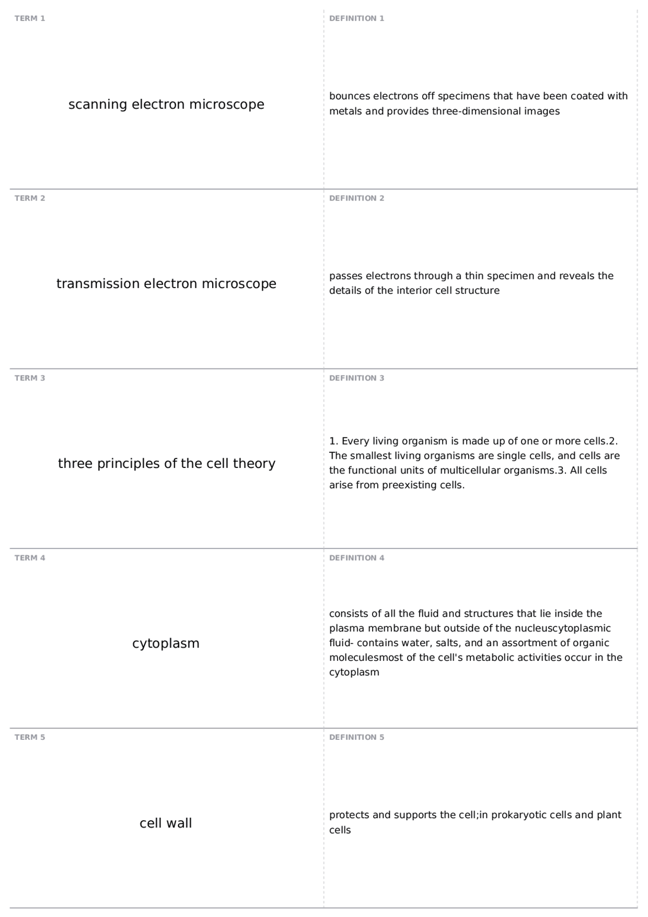 Exam 2: Chps 4, 6, 7 | BIOL 1005 - General Biology - Docsity