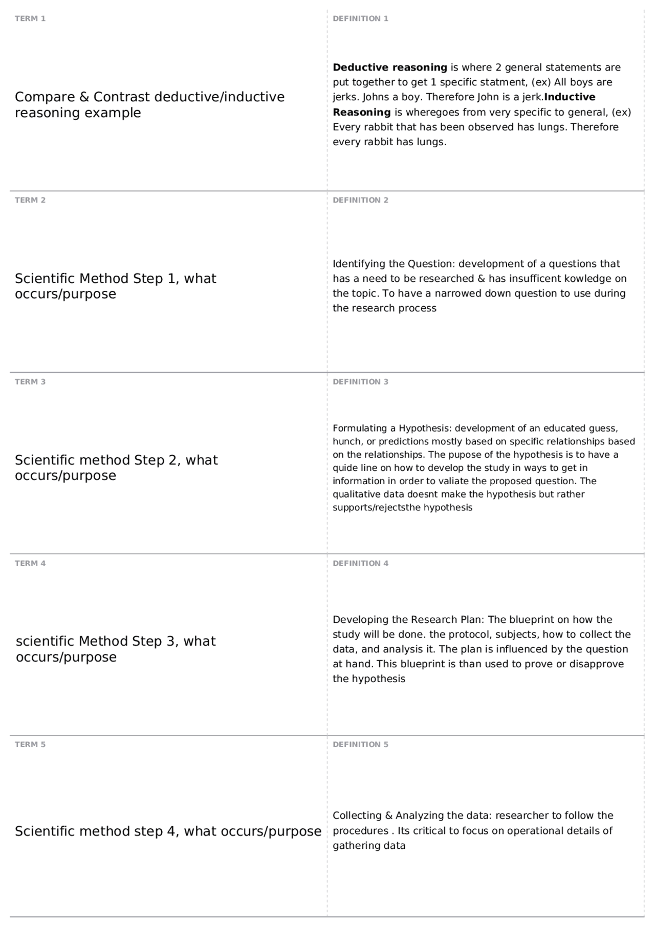 educated guess definition