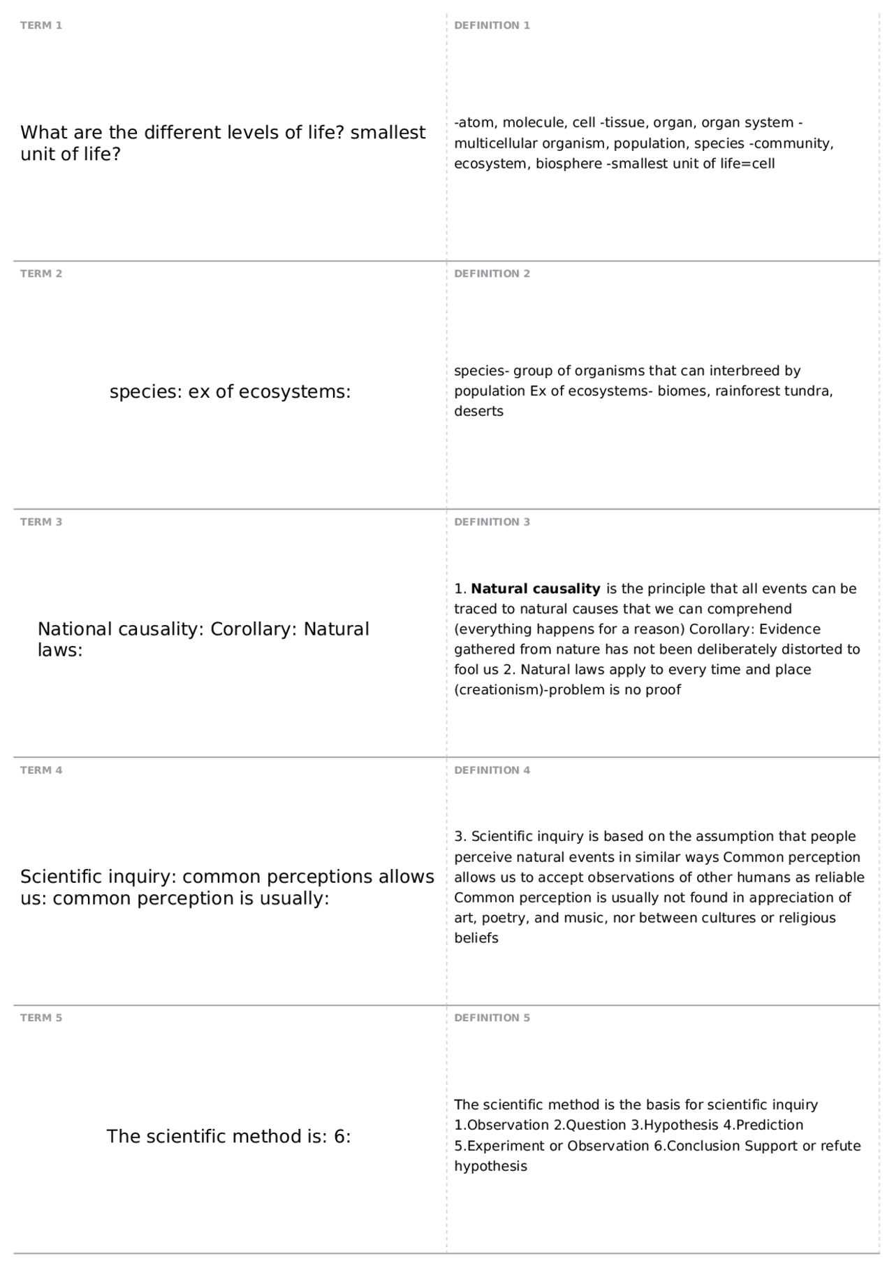 Exam 1 Hogan | BIOL 1005 - General Biology | Quizzes Biology | Docsity