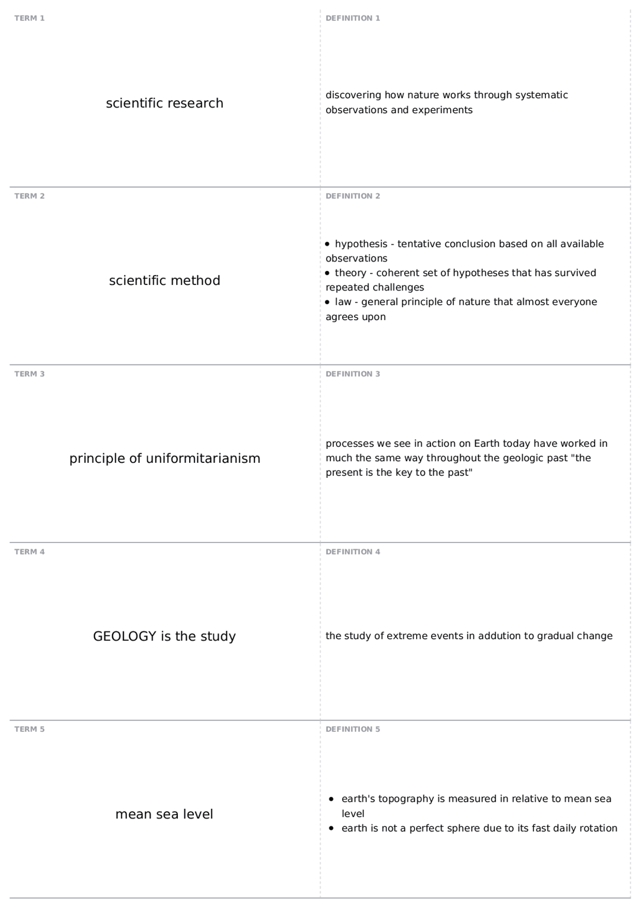 CHAPTER 1 Earth System | GEOL 101 - HNR-PRINCIPLES OF GEOLOGY - Docsity