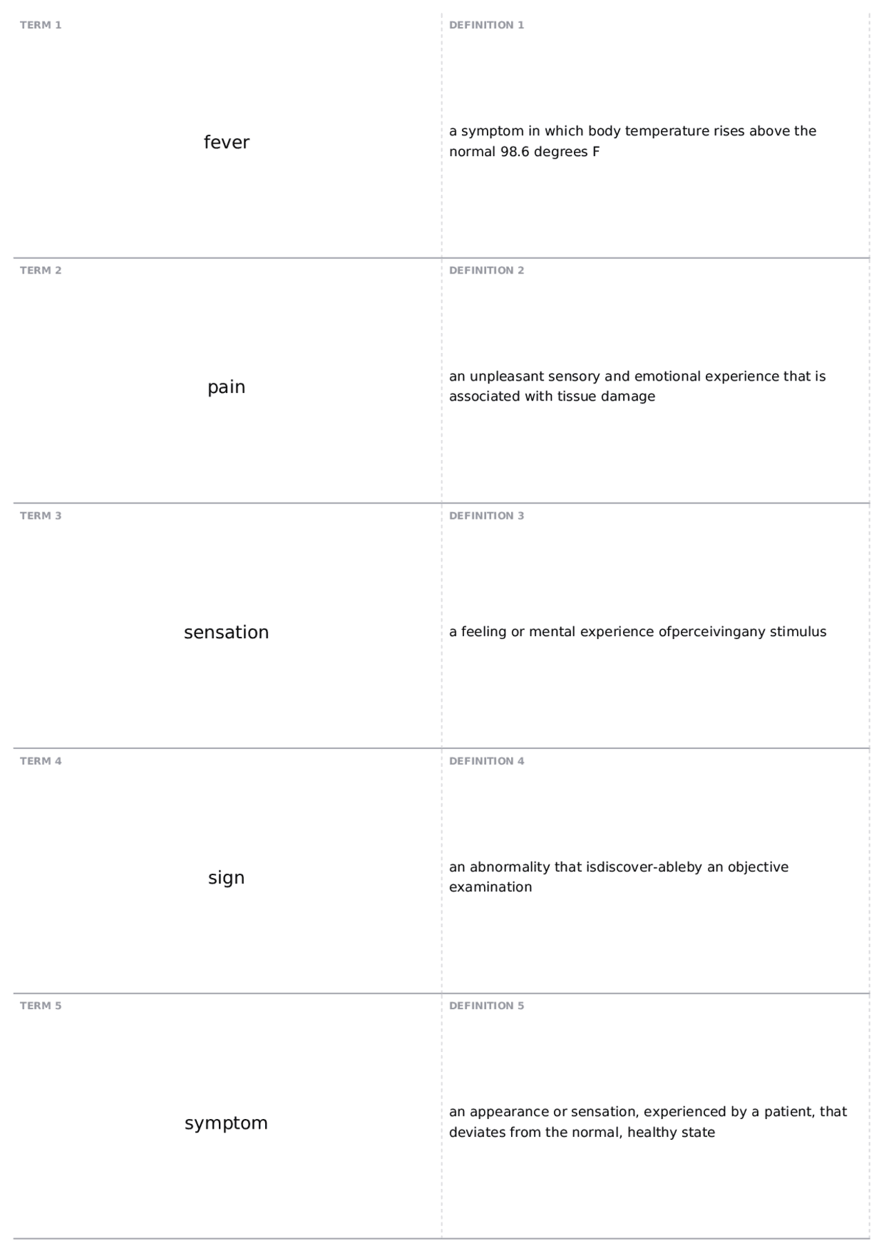 Sign Medical Term The Human Body in Health and Disease: Symptoms and Signs | OT 215 ...