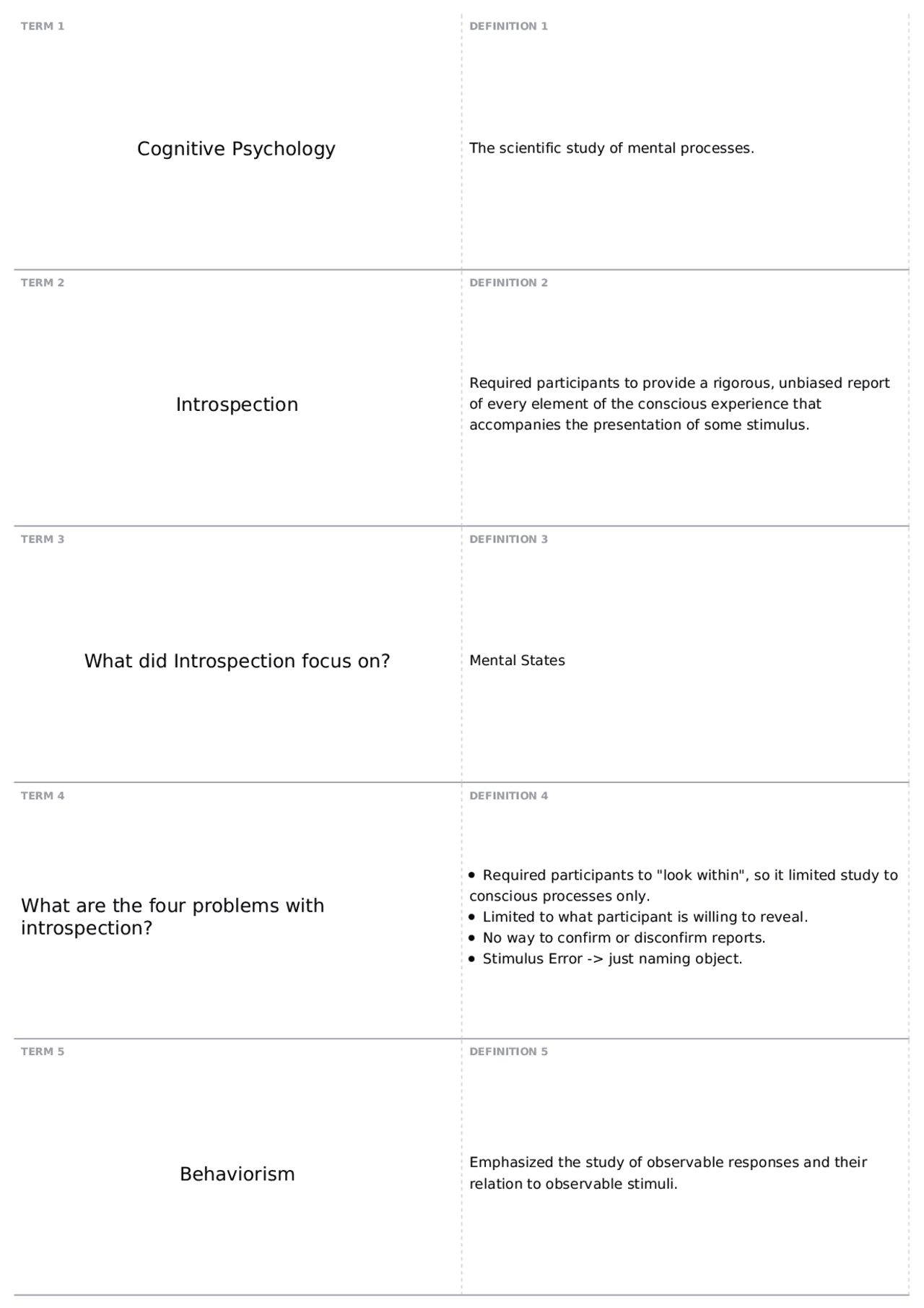 Exam I (Prof Witt) PSY 20000 Introduction To Cognitive Psychology
