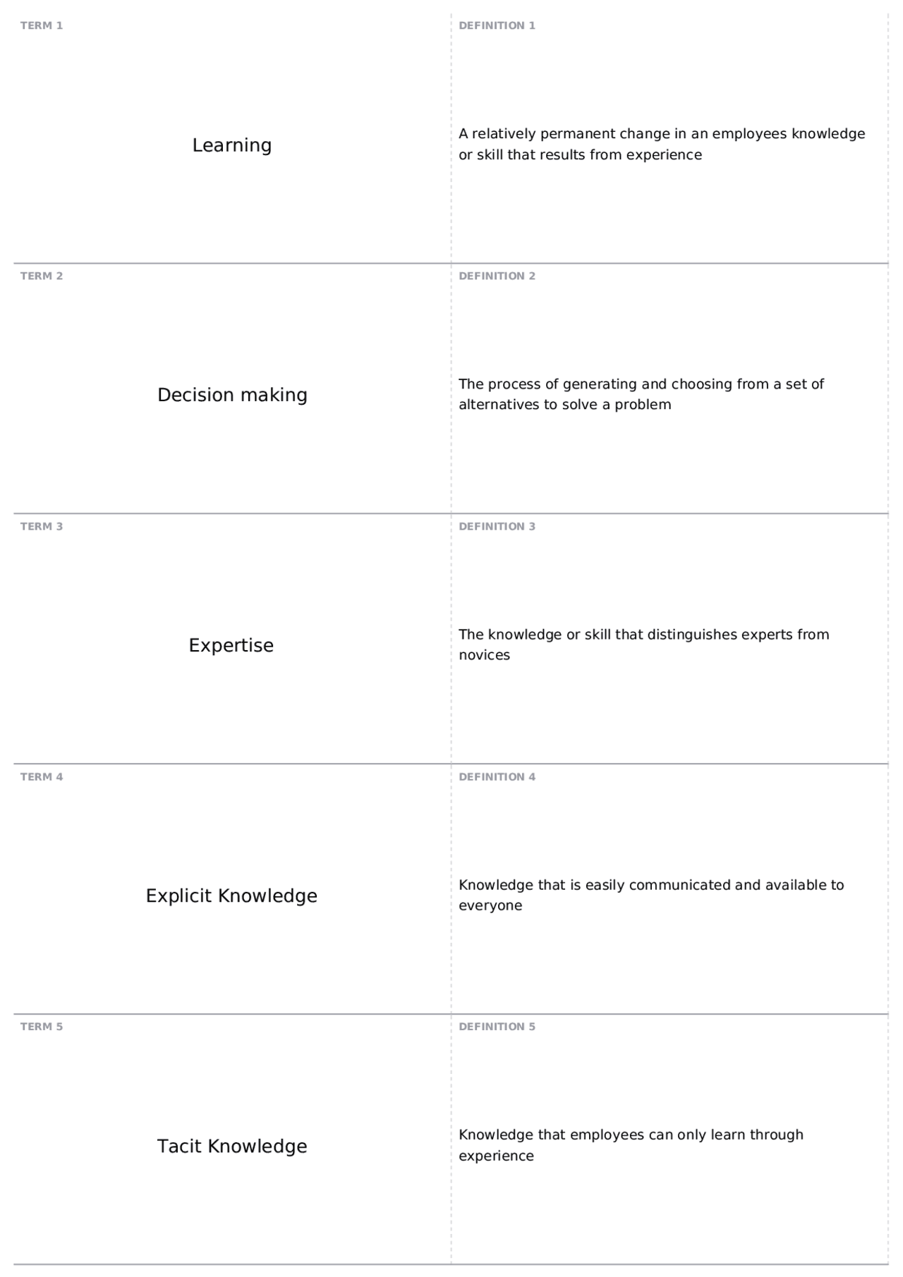 Exam 2 chapter 8 faye jones MAN 3240 ORGANIZTNL BEHAVIOR Docsity