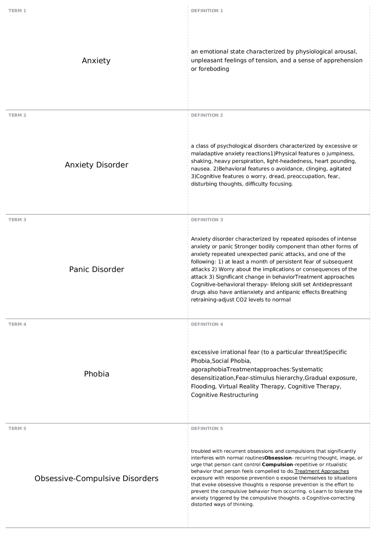 Exam 2 | PSY 35000 - Abnormal Psychology - Docsity