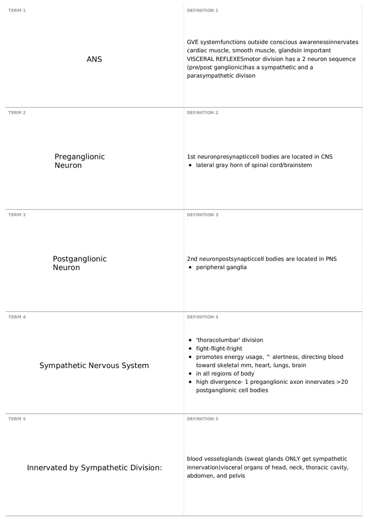 Unit 3: ANS | ANTR 350 - Human Gross Anatomy - Docsity