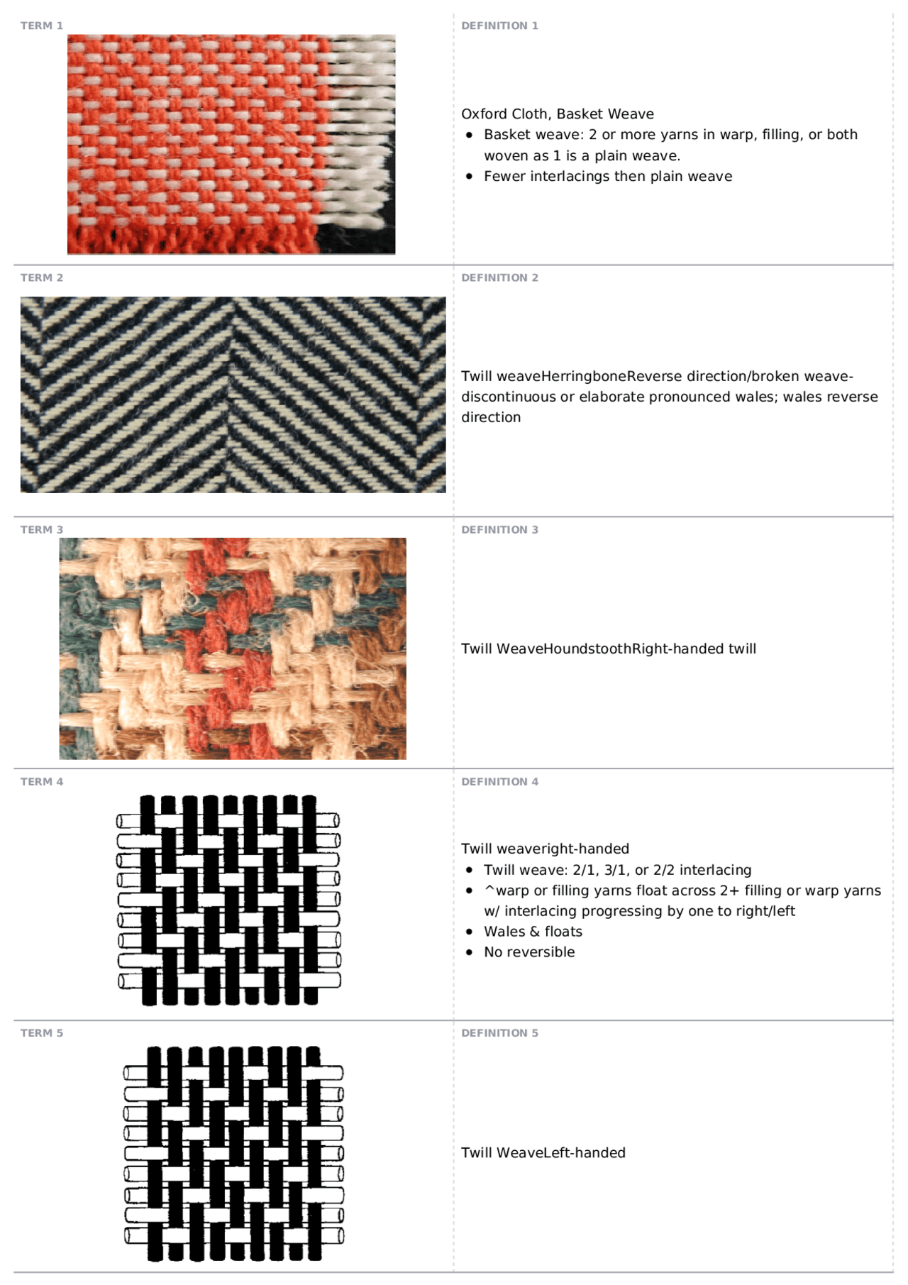 Exam 3 FM 1332 TEXTILES Quizzes Introduction to Business Management Docsity