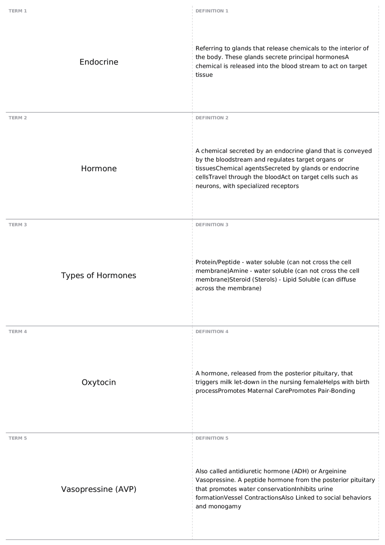 Exam 2 Material (work in Progress) | PSY 209 - Brain and Behavior - Docsity