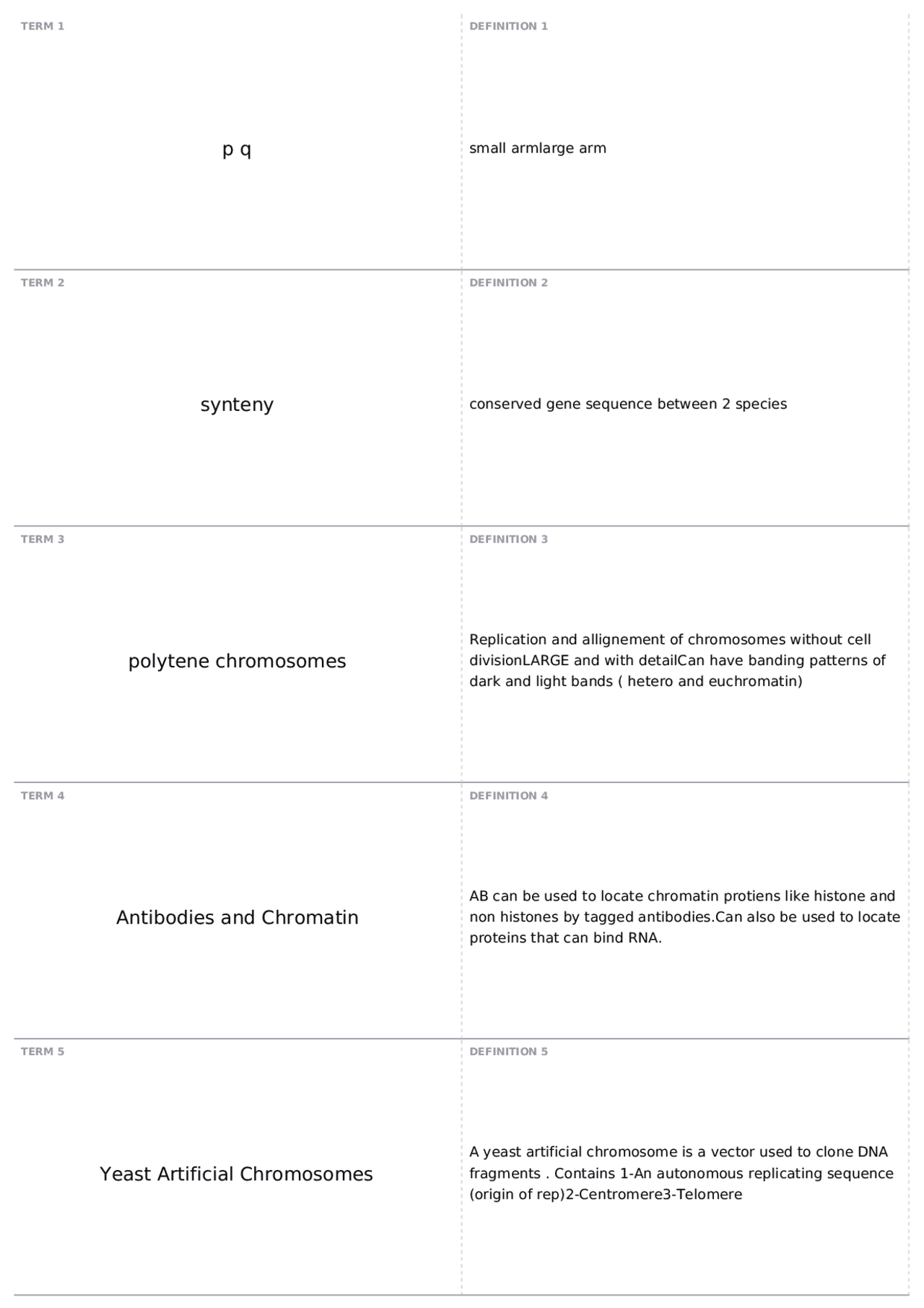 Exam 3 | BIOL 3090 - CELL BIOLOGY - Docsity