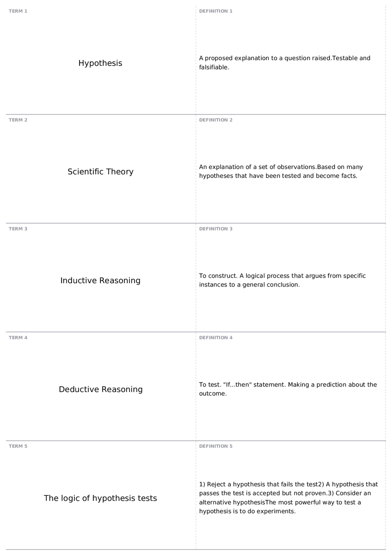 Chapter 1 | BIOL 101 - INTRODUCTION TO BIOLOGY - Docsity