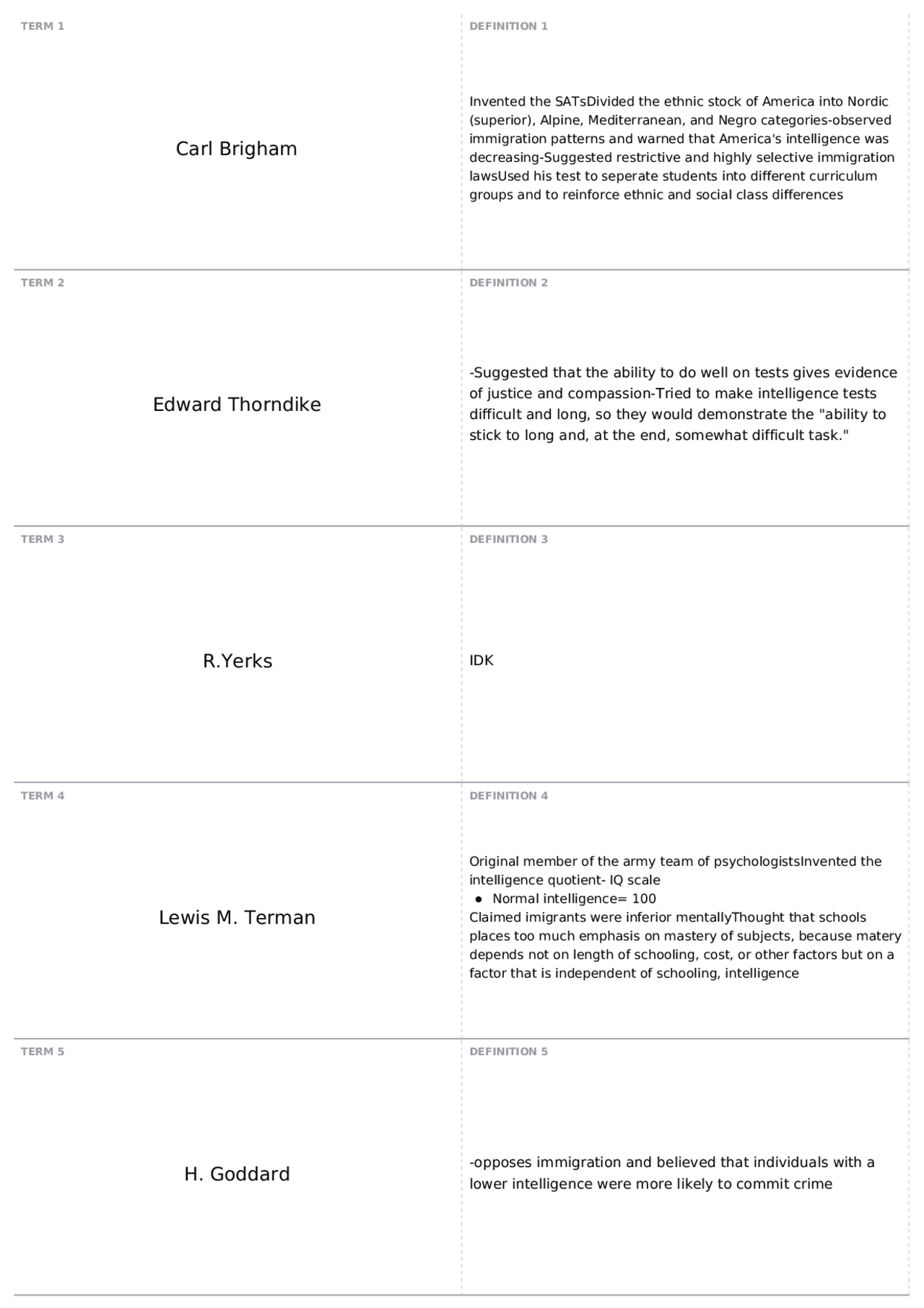 Exam 2, part 2 | EDPS 301 - FOUNDATIONS EDUC - Docsity