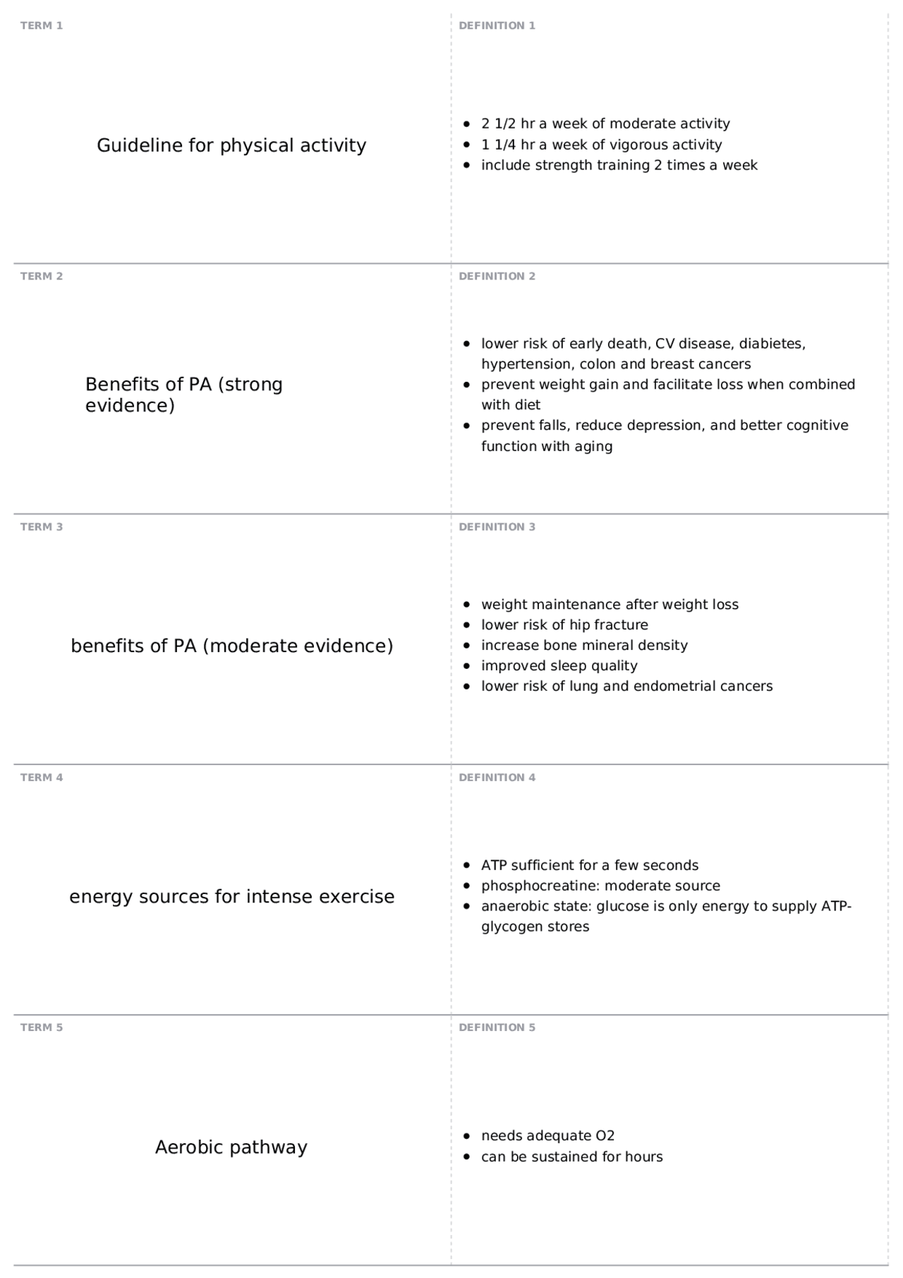 Physical Activity Guidelines: Benefits, Energy Sources, and Nutrition ...