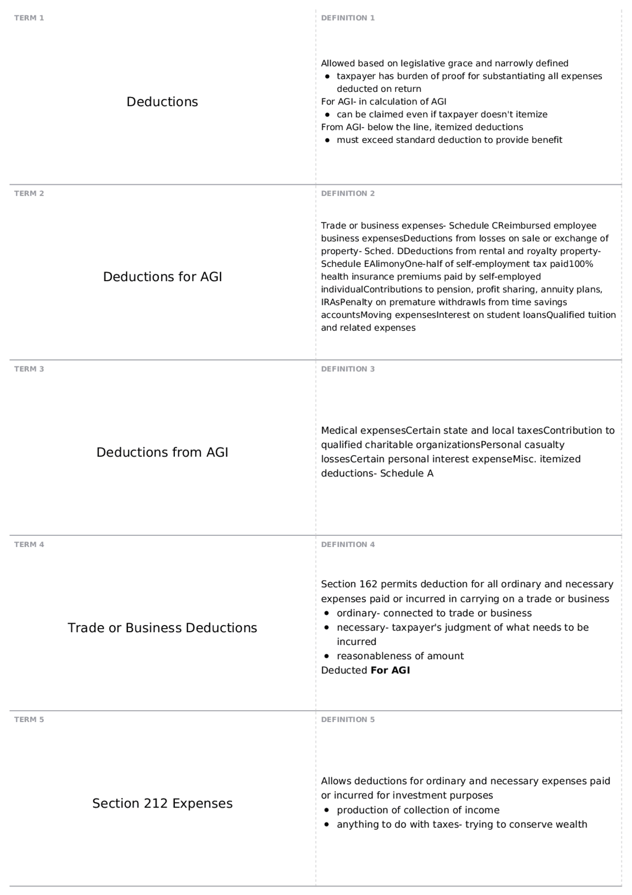 Deduct Alternate Example.pdf Chapter 6- Deductions/Losses | ACCT 413 - Income Tax Accounting - Docsity