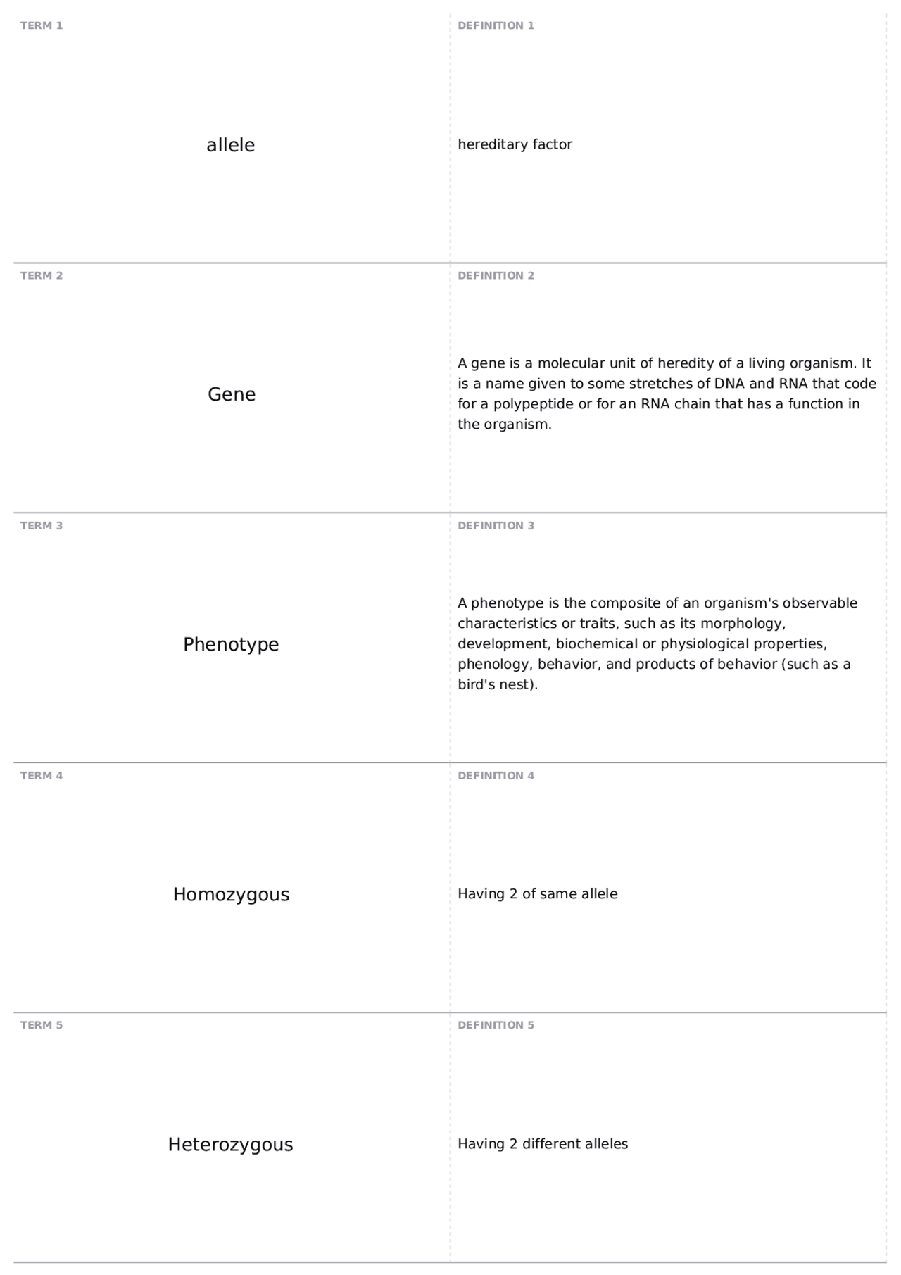 Biology 1108 Exam III FlashCards | BIOL 1108 - Principles of Biology II ...