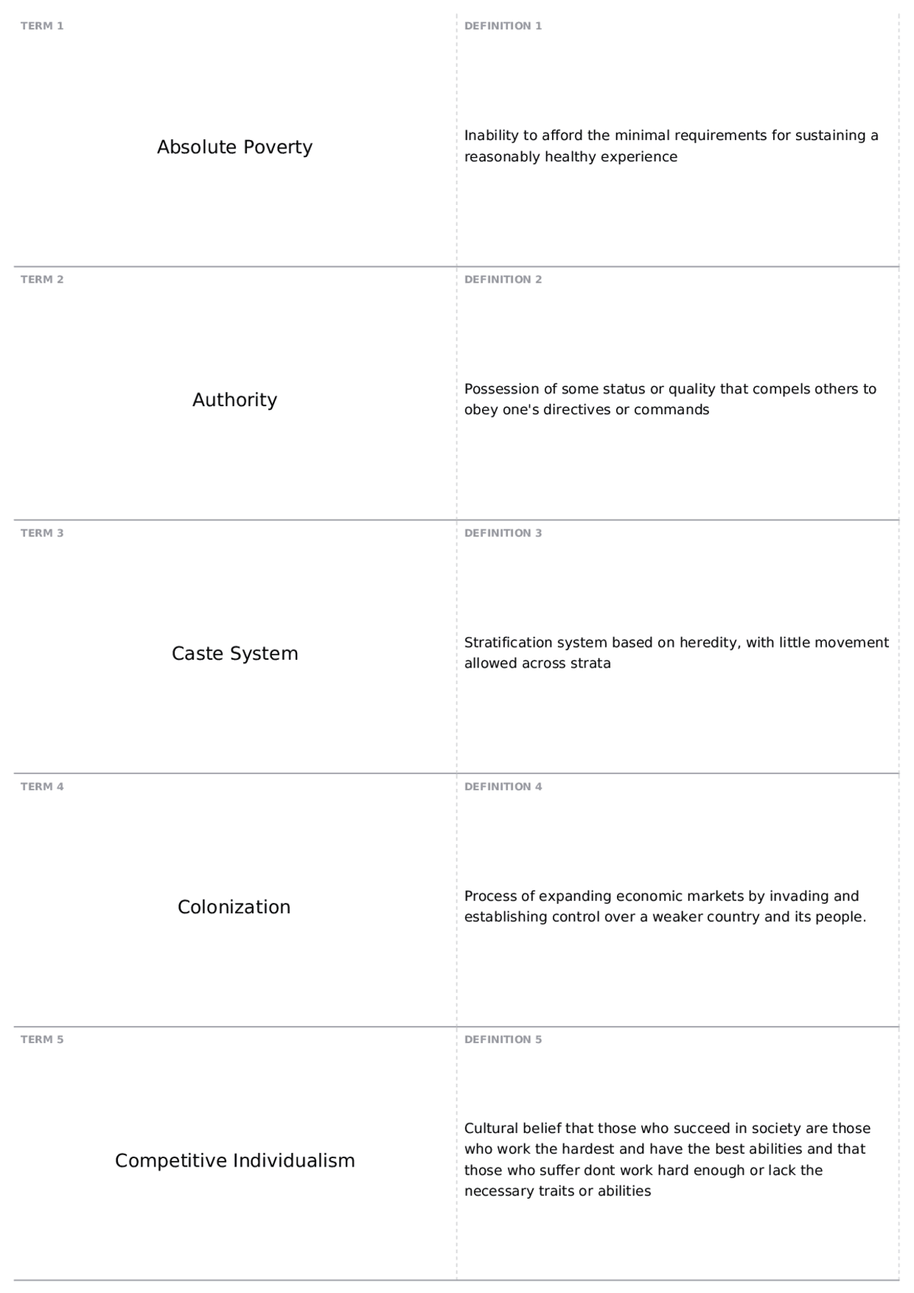 Chapter 10, part 1 | SOCY 101 - INTRODUCTORY SOCIOLOGY | Quizzes ...