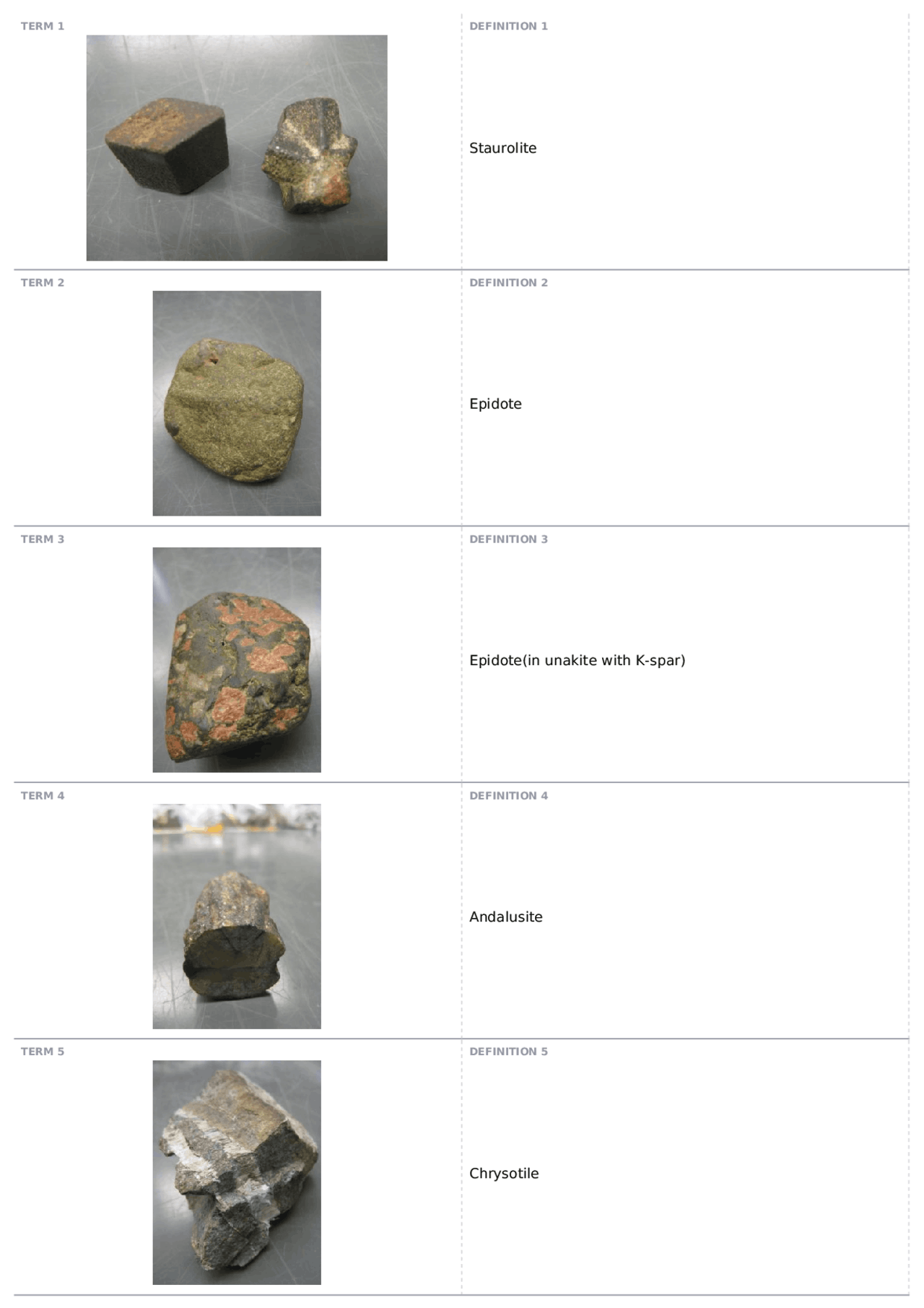 Lab Final: Metamorphic Minerals | GEOL 321 - Rock-Forming Minerals ...