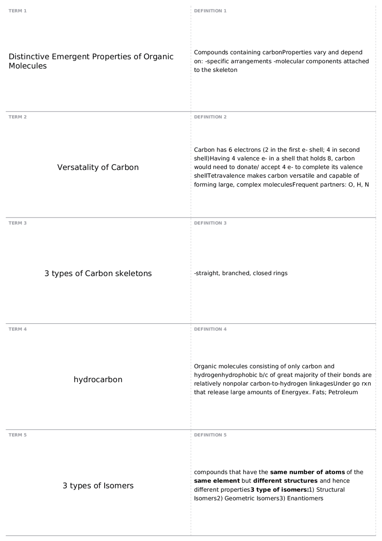 BIO Final Armstrong | BIOL 1107 - Principles of Biology I - Docsity