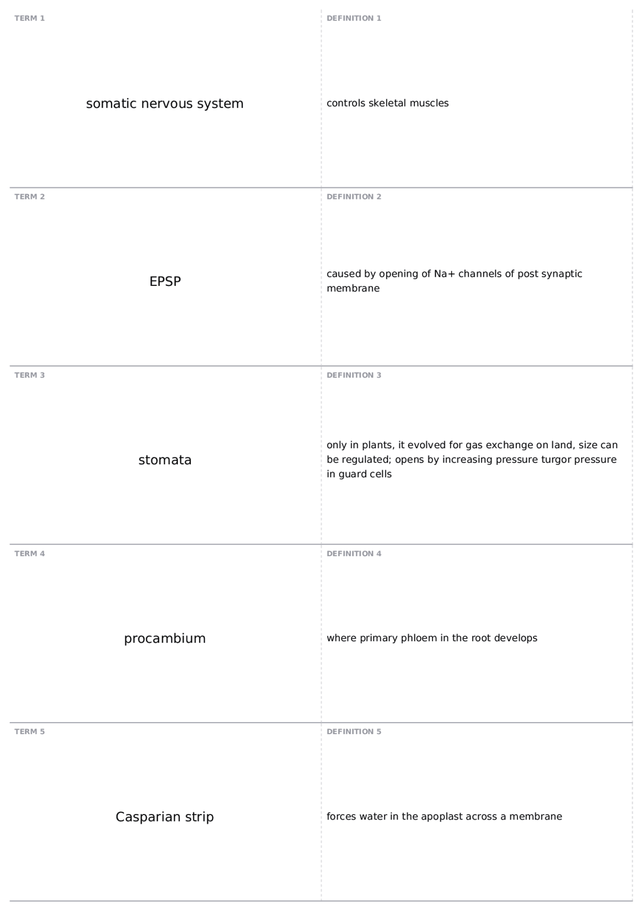 Final Exam cards | BIOL 1108 - Principles of Biology II - Docsity