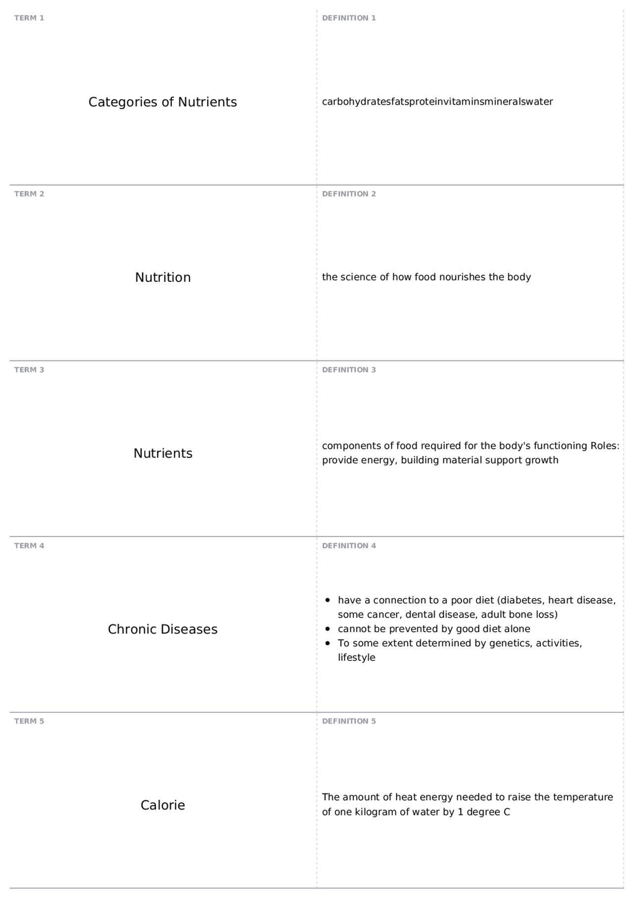 Unit 1 Exam | FDNS 2100 - Human Nutrition and Food - Docsity