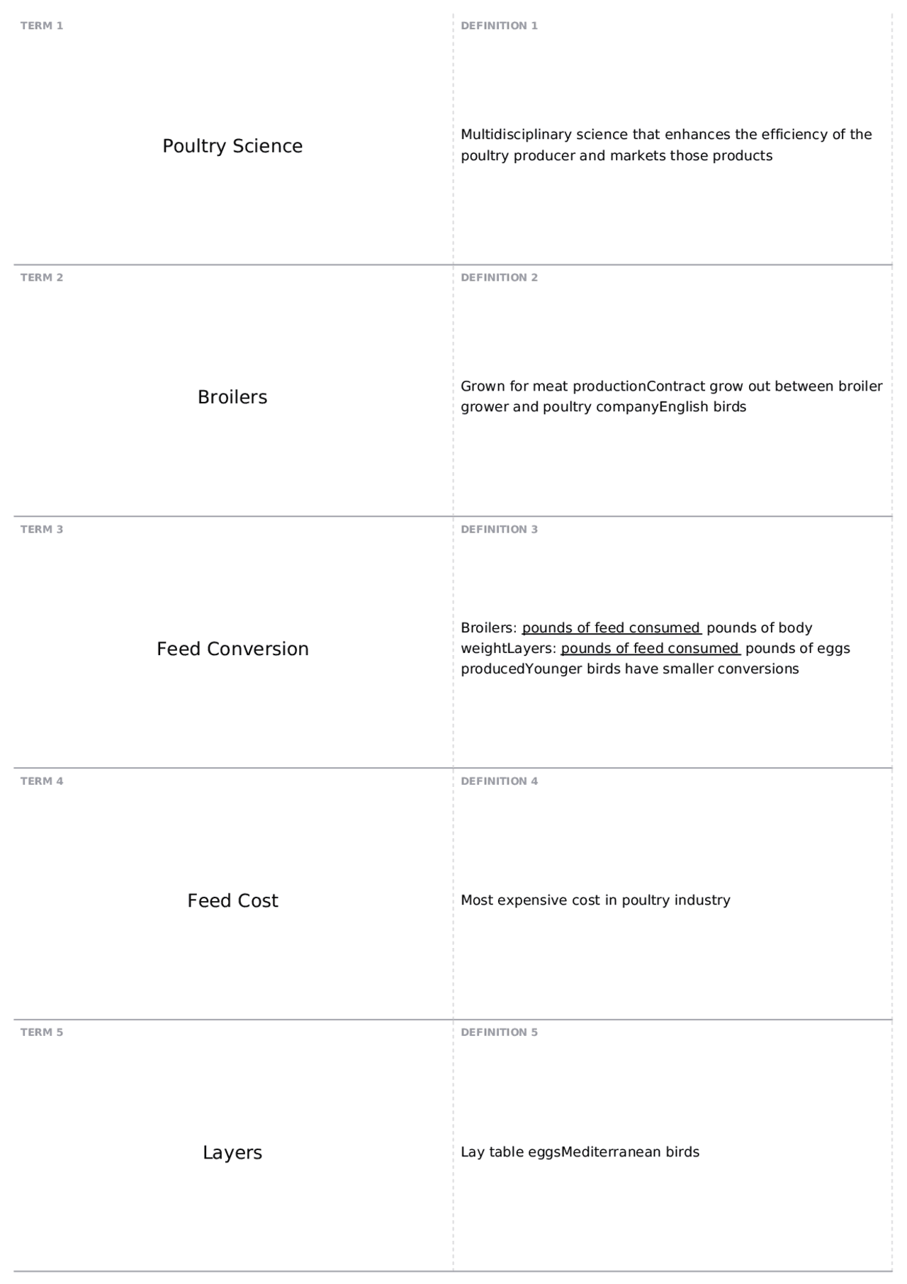 Poultry Terminology Worksheet.pdf Quiz 1 | POUL 2020 - Introductory Poultry Science - Docsity