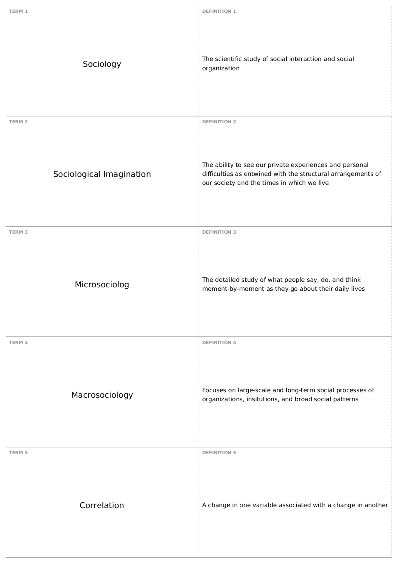 Exam 1 - Chapters 1-4 | SOC 1004 - Introductory Sociology - Docsity