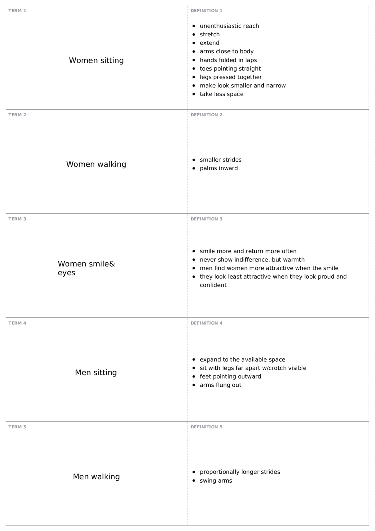 Test 1 | COM 101 - INTRO TO COMMUNICATIONS - Docsity