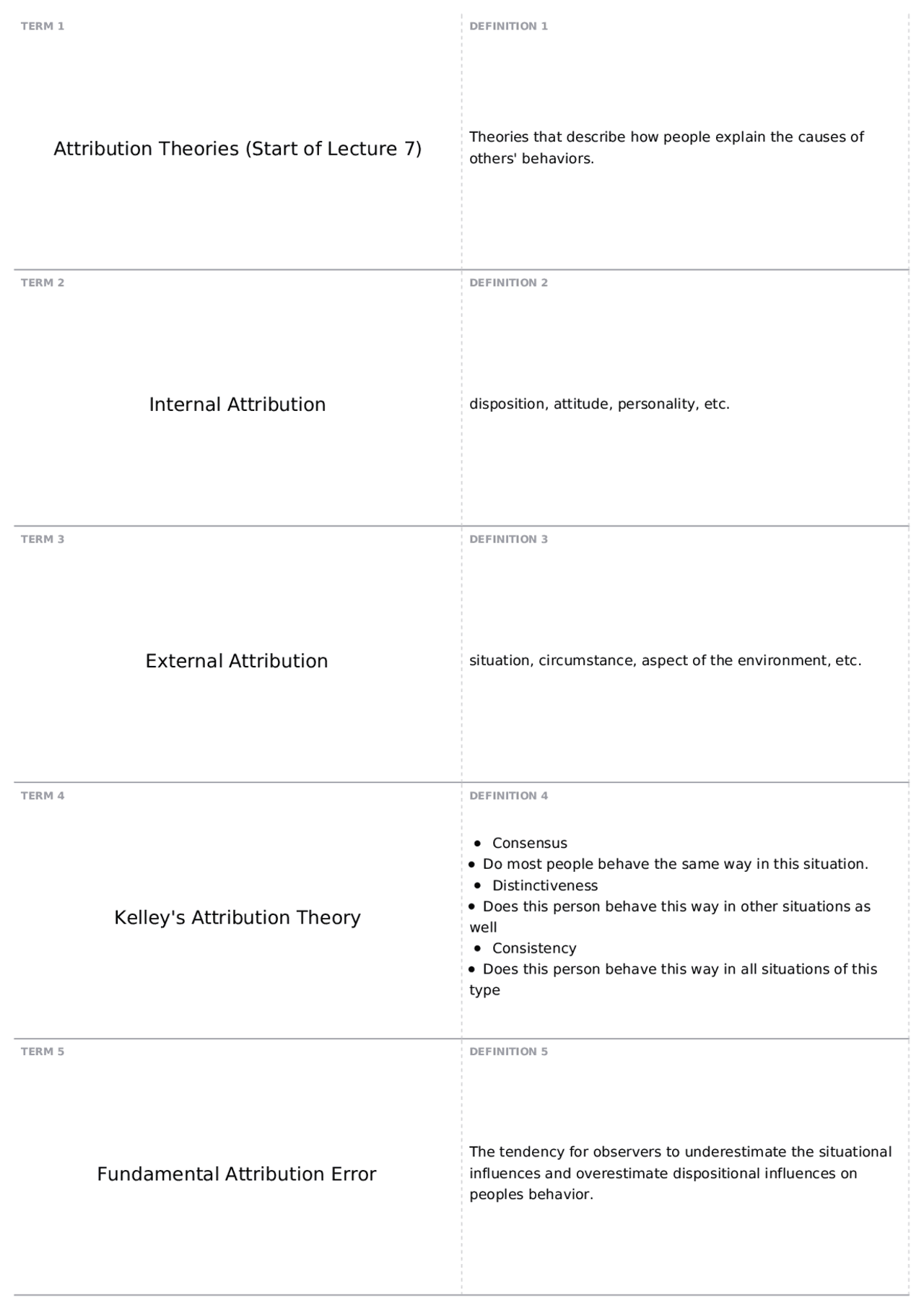 Exam 2 | SOP 3004 - Intro Social Psy - Docsity