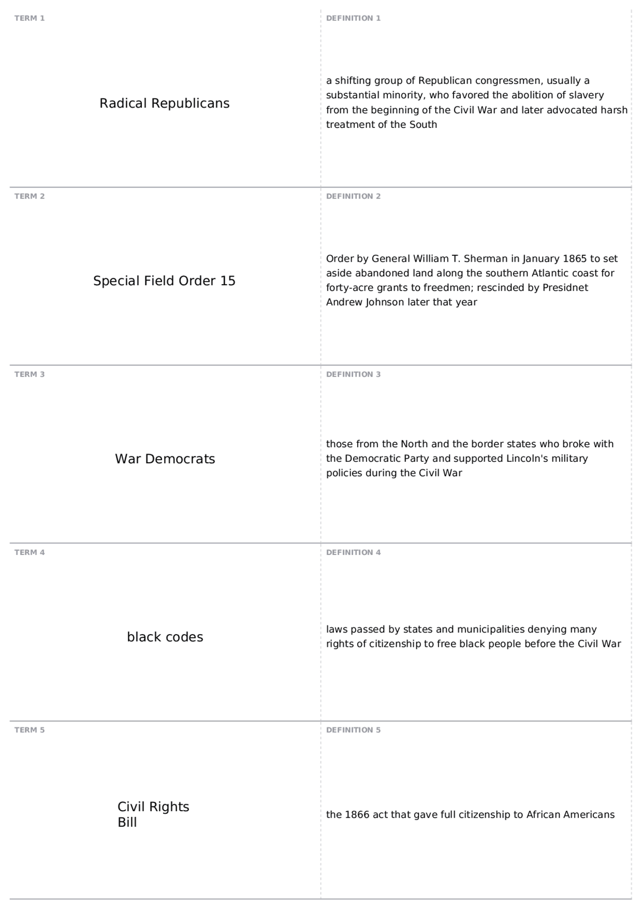 17: Reconstruction | HIST 106 - HISTORY OF THE U S - Docsity