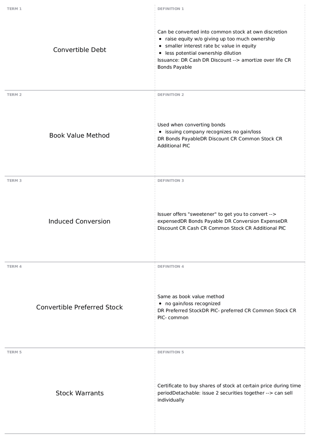 Chapter 16 | ACCT 316 - Intermediate Accounting II - Docsity